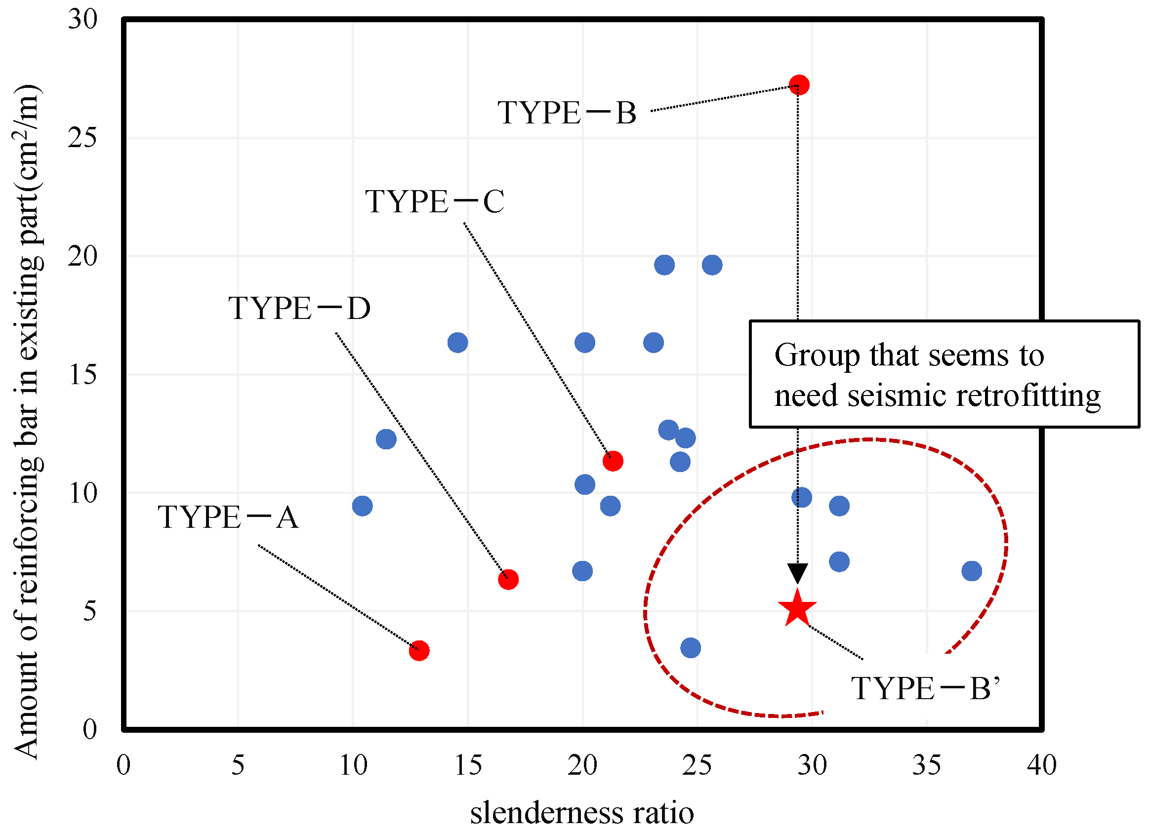 Applsci 11 07255 g036