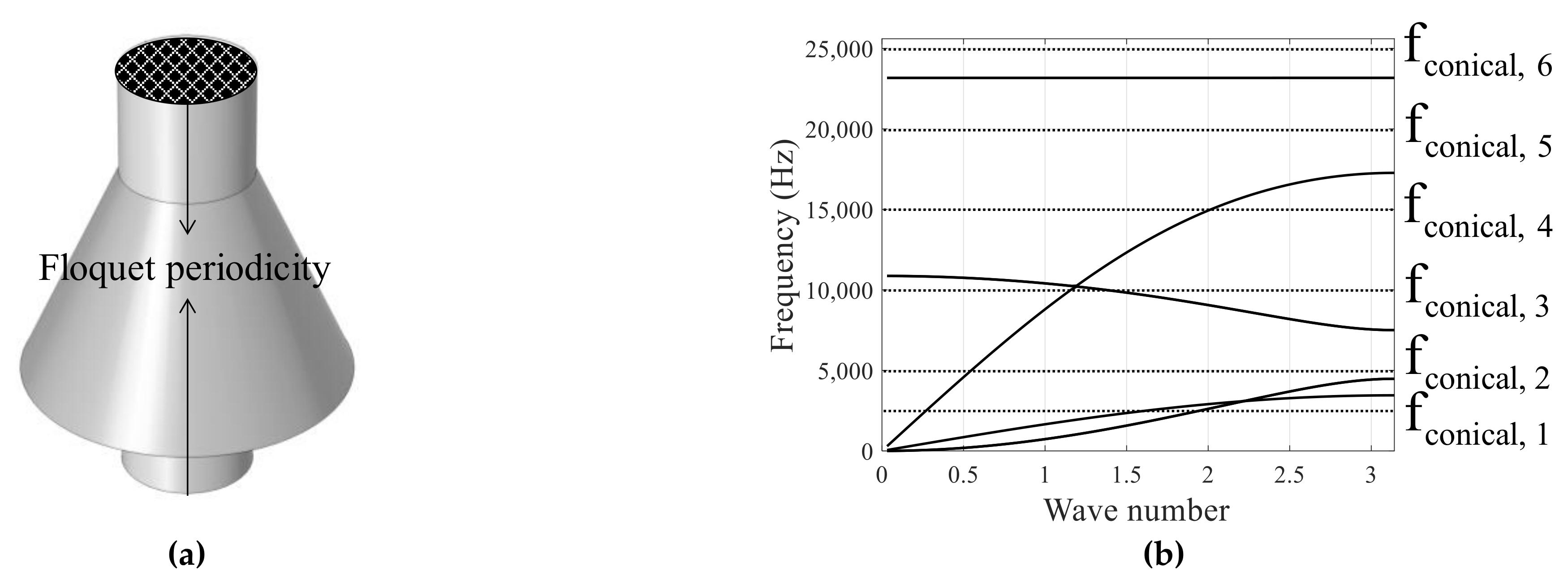 Applsci 11 07257 g008