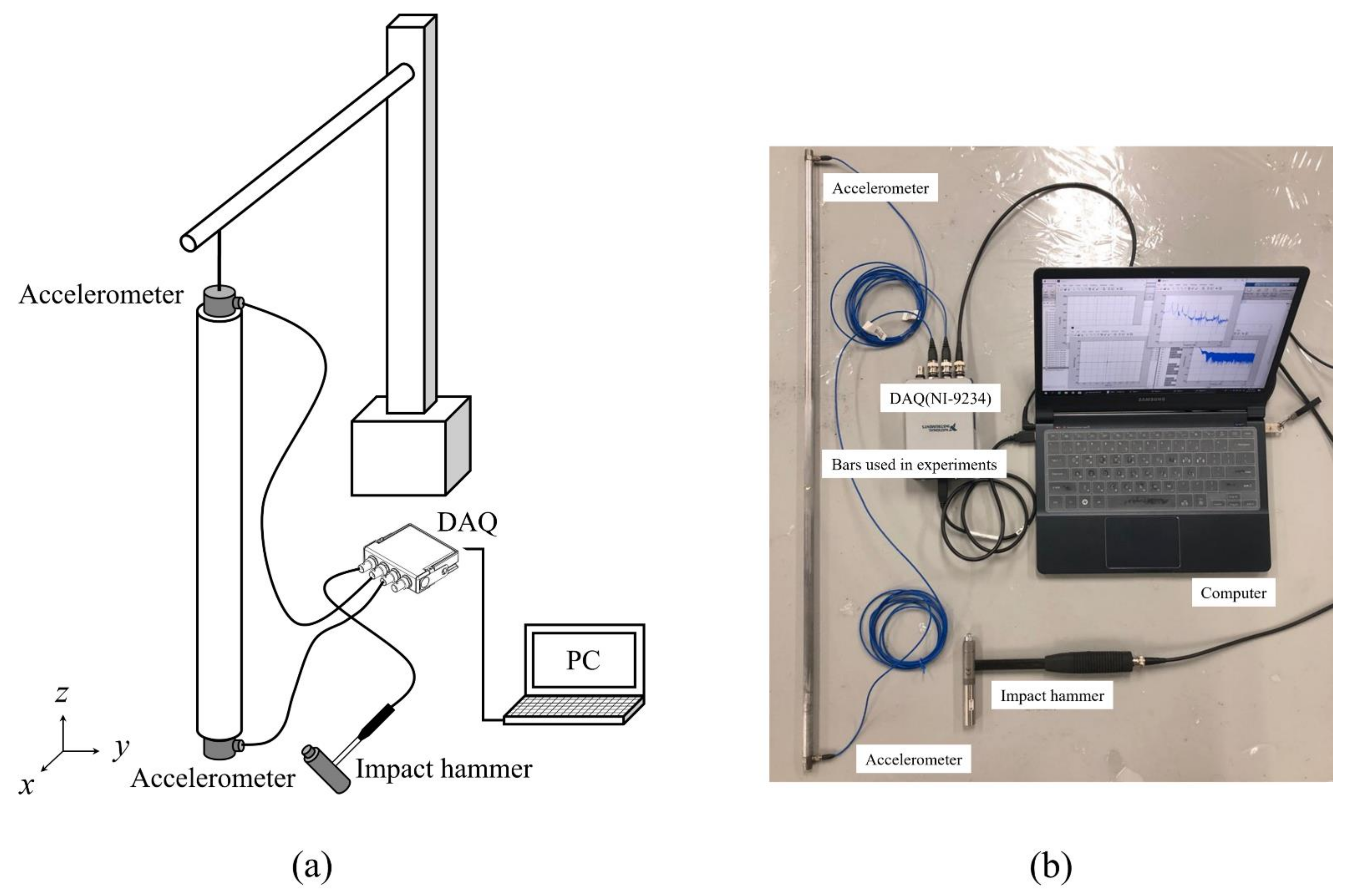 Applsci 11 07257 g021