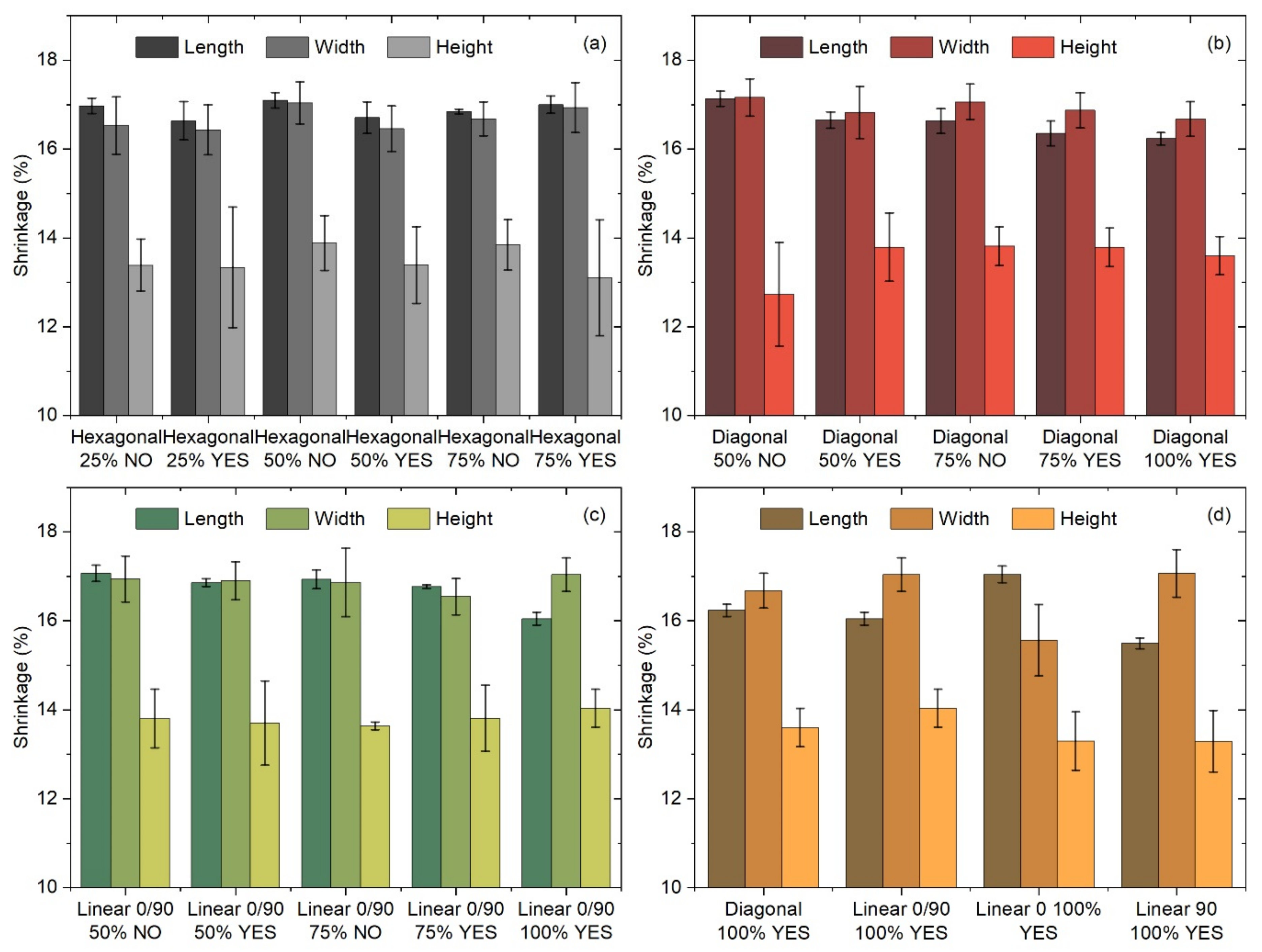 Applsci 11 07262 g008