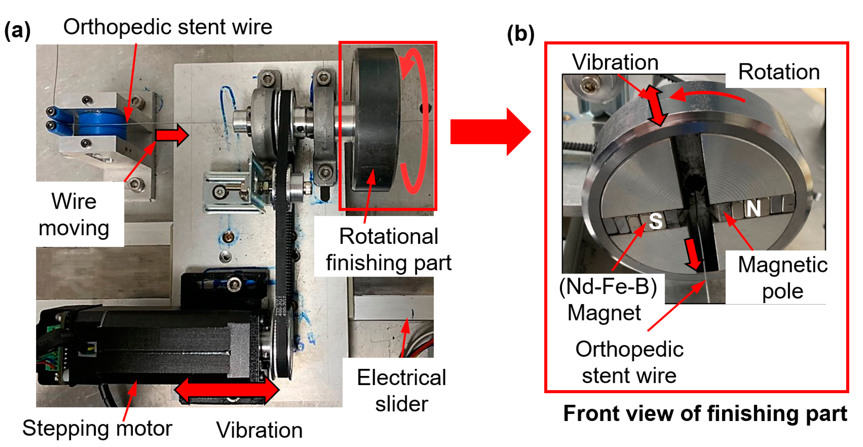 Applsci 11 07267 g002