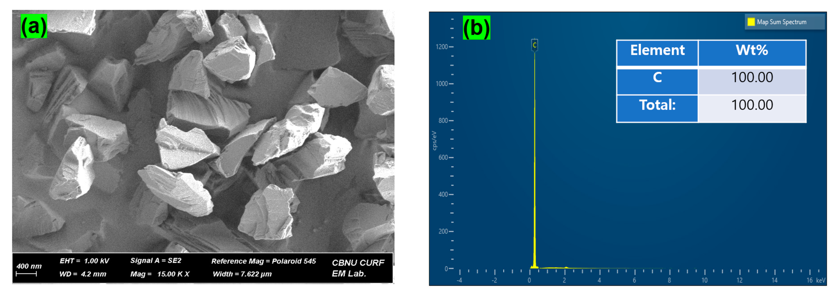 Applsci 11 07267 g003