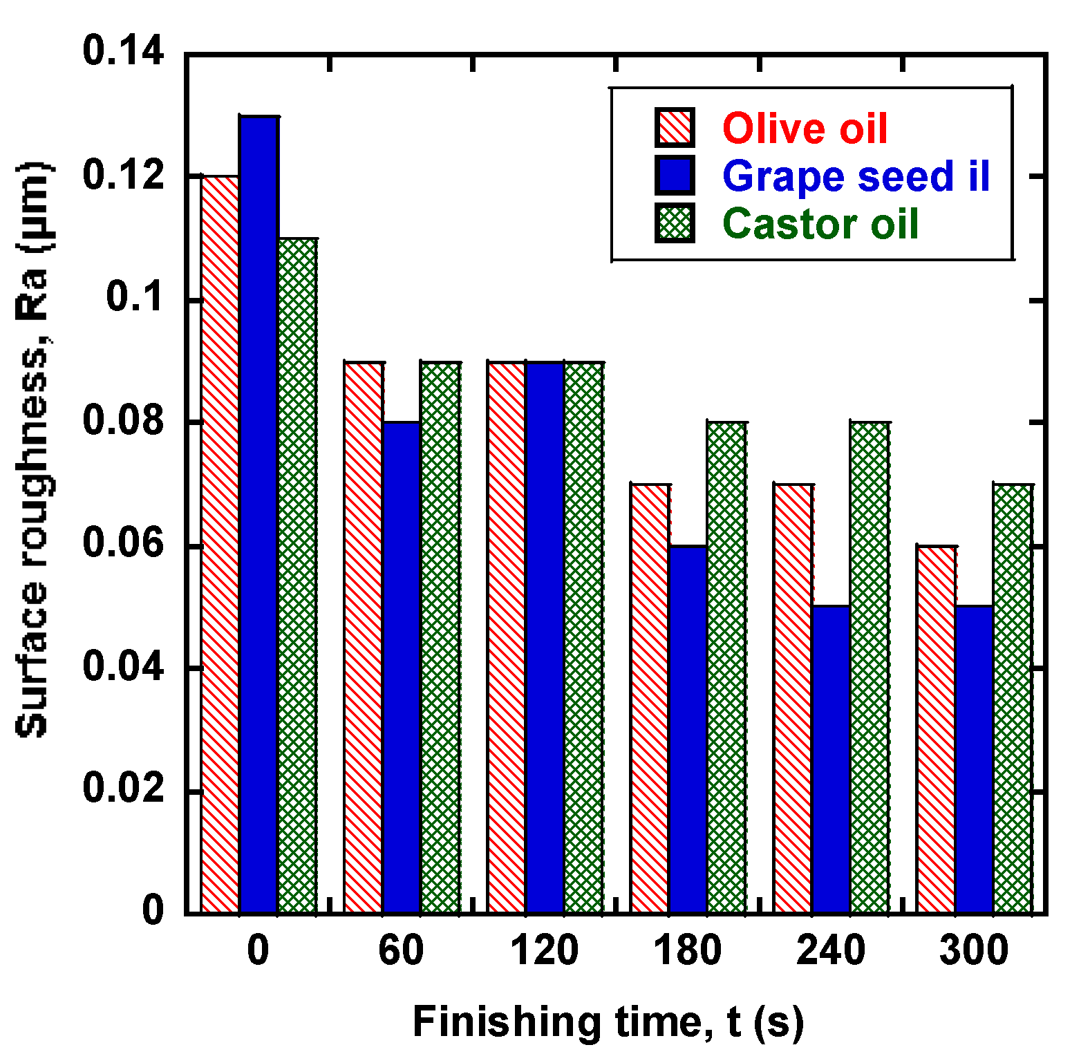 Applsci 11 07267 g005