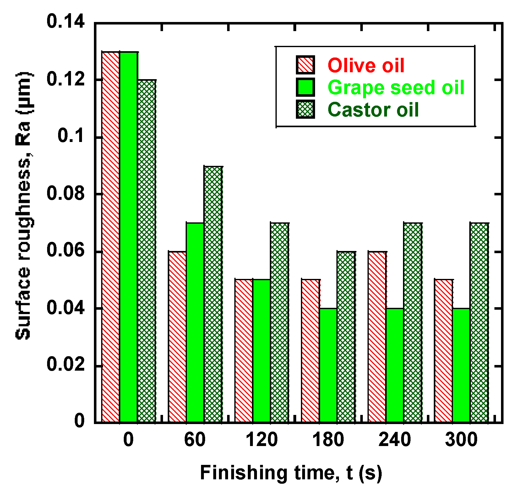 Applsci 11 07267 g006