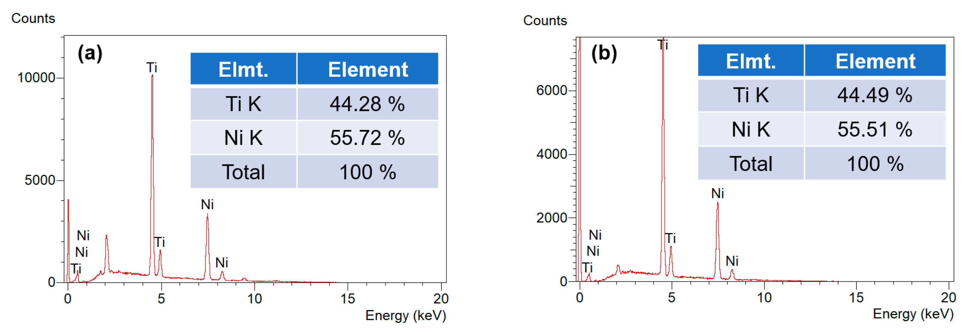 Applsci 11 07267 g009