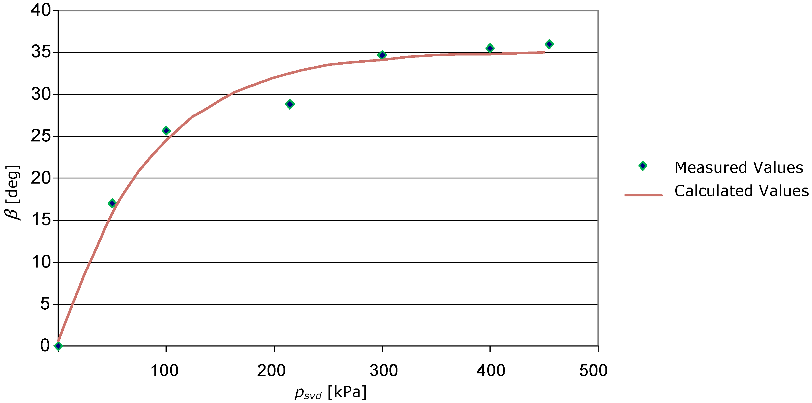 Applsci 11 07288 g006