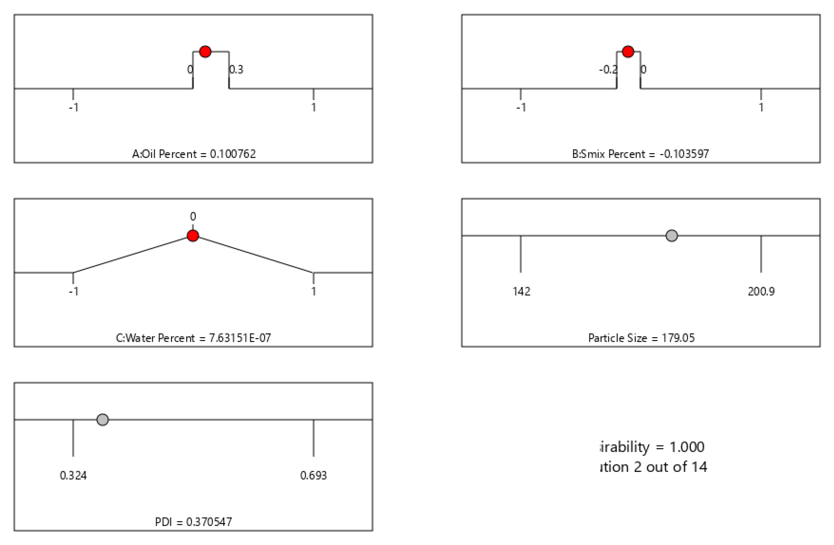 Applsci 11 07294 g003