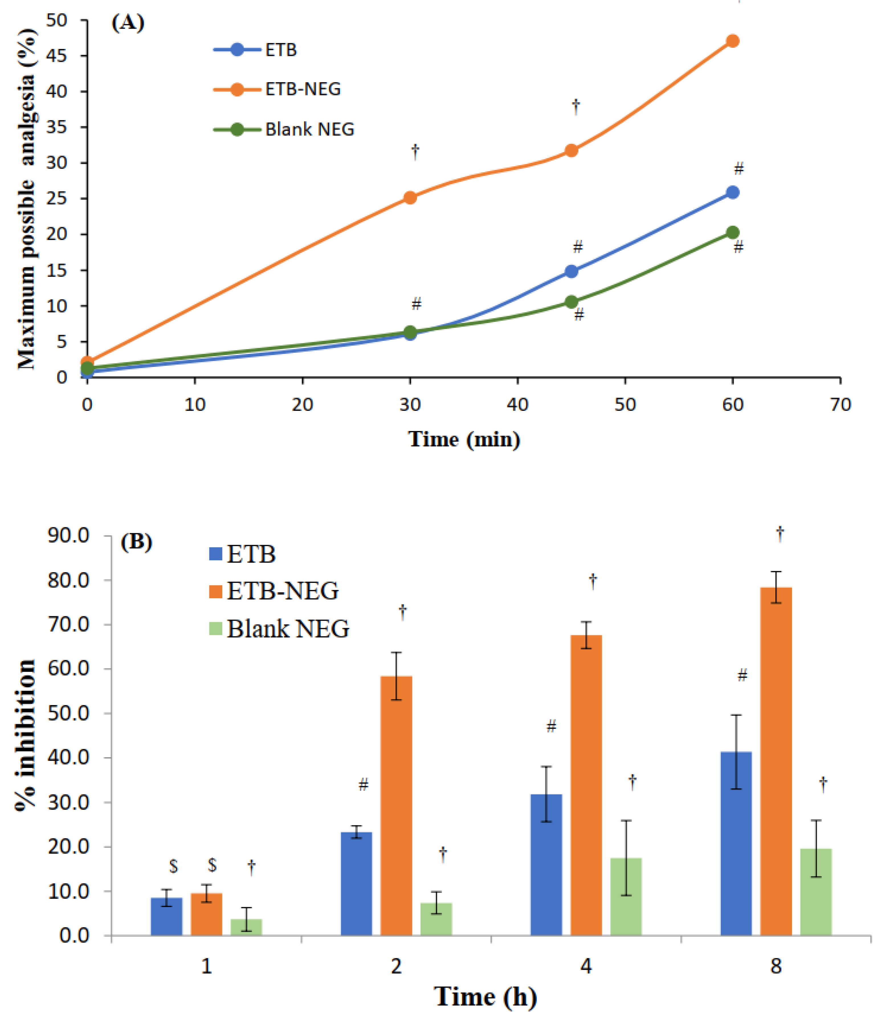 Applsci 11 07294 g005