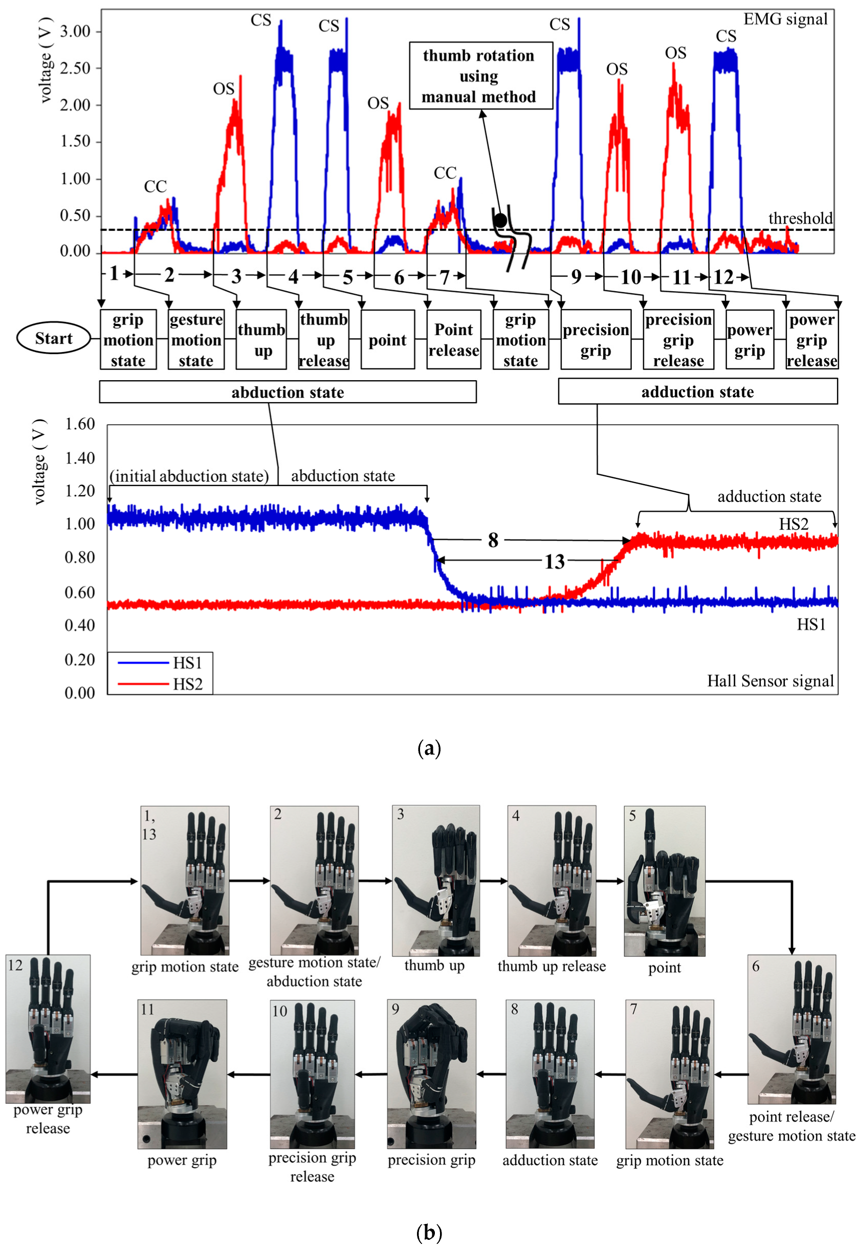 Applsci 11 07295 g009