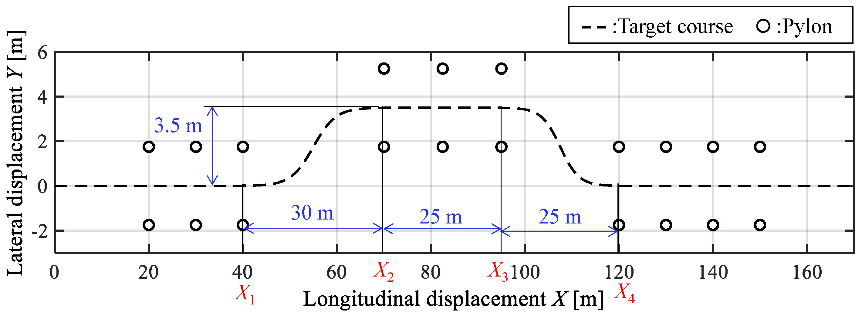 Applsci 11 07296 g005