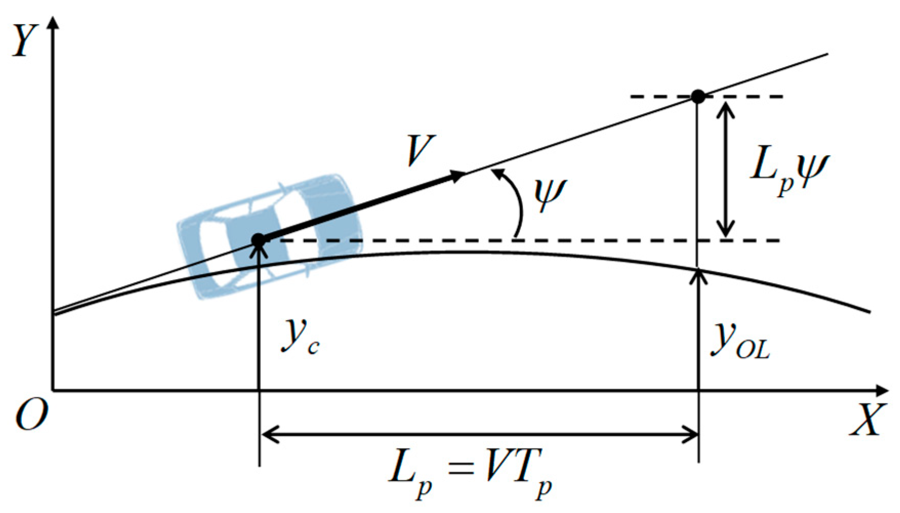 Applsci 11 07296 g007