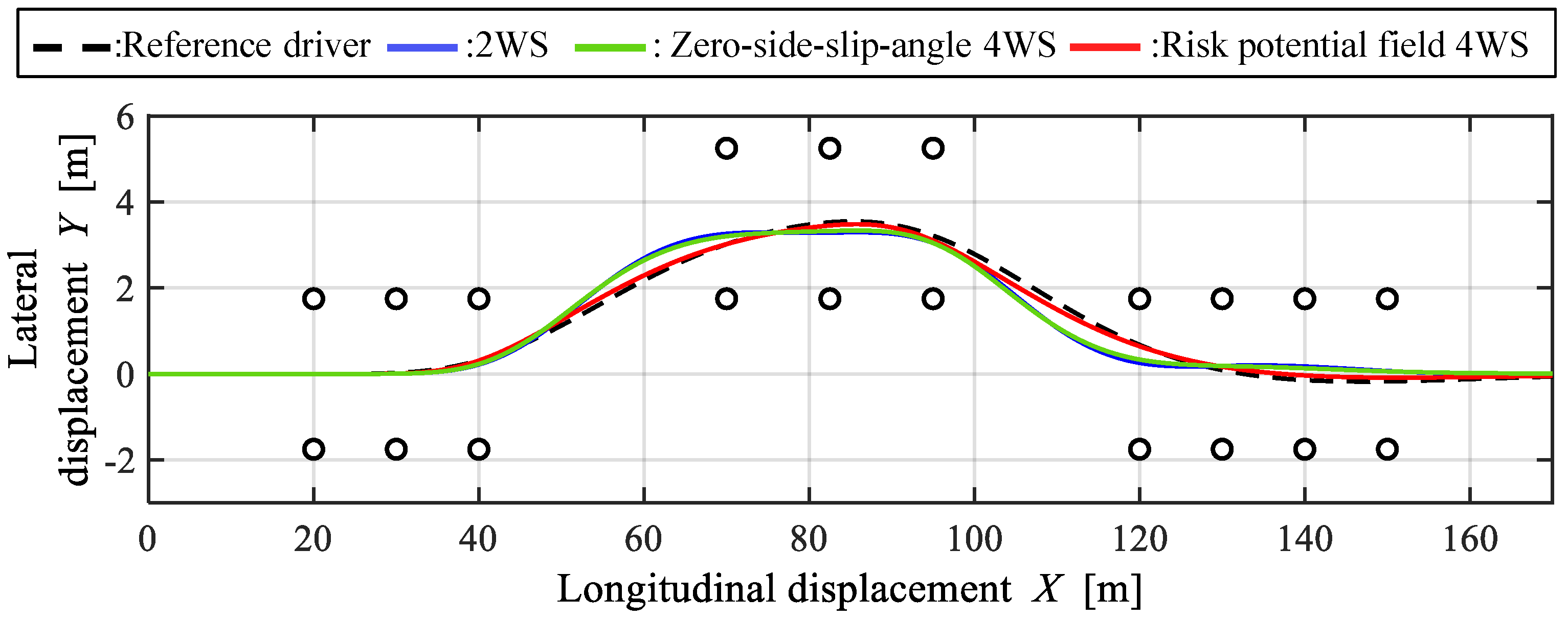 Applsci 11 07296 g009