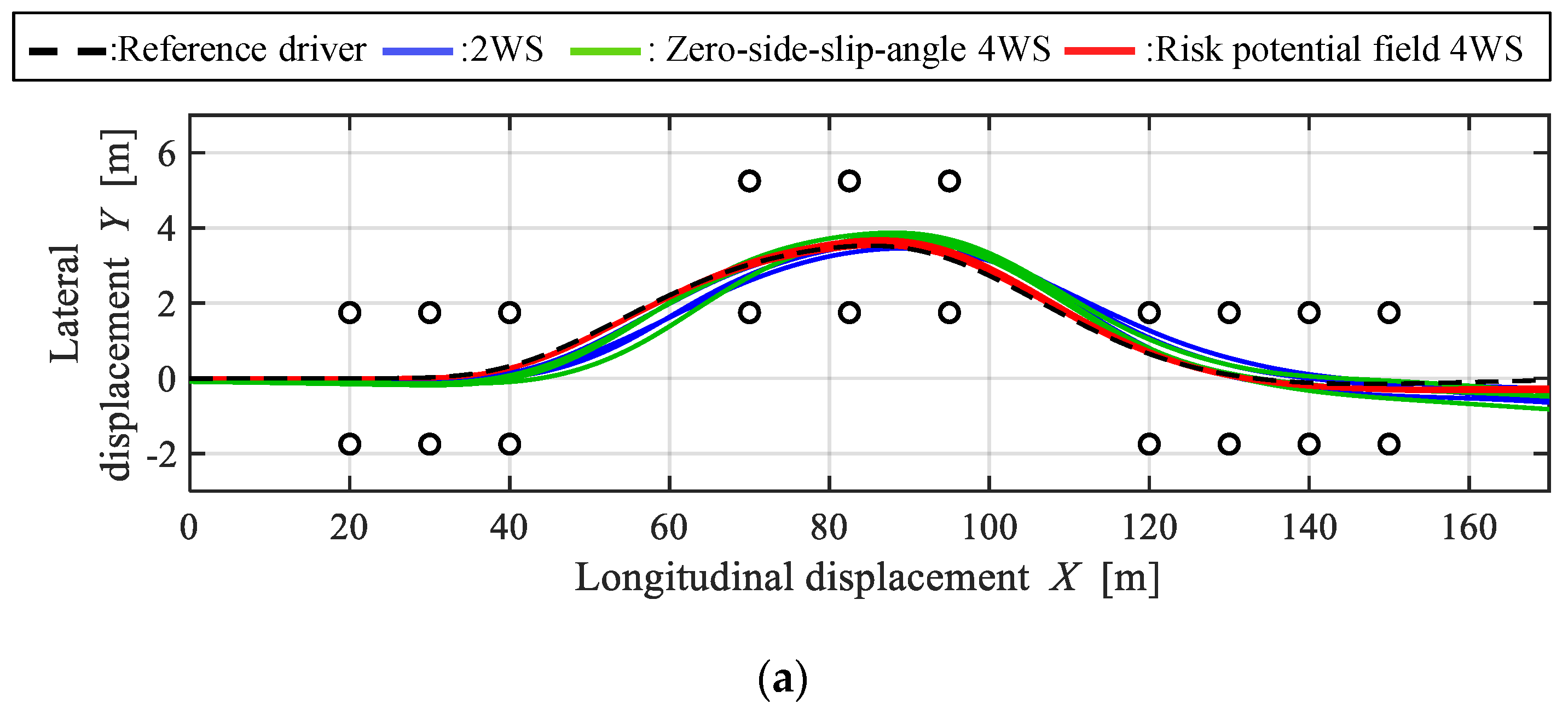 Applsci 11 07296 g015a