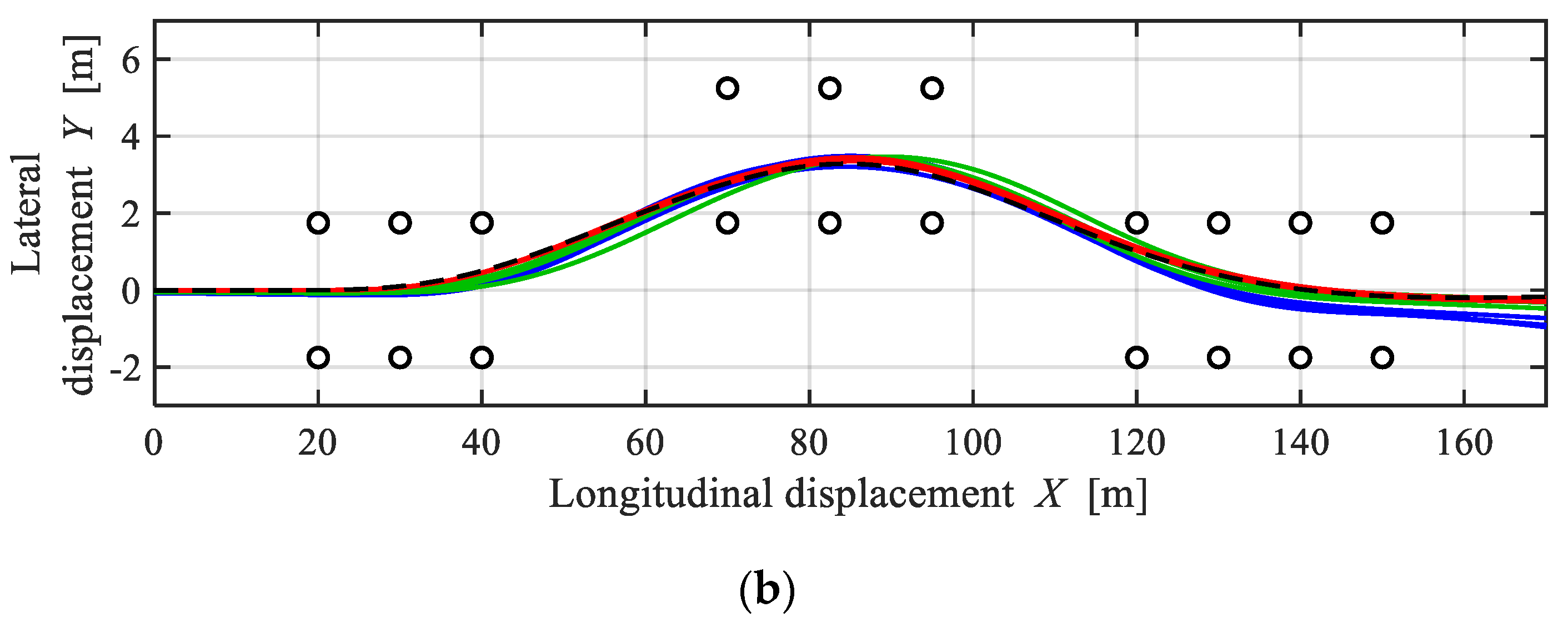 Applsci 11 07296 g015b