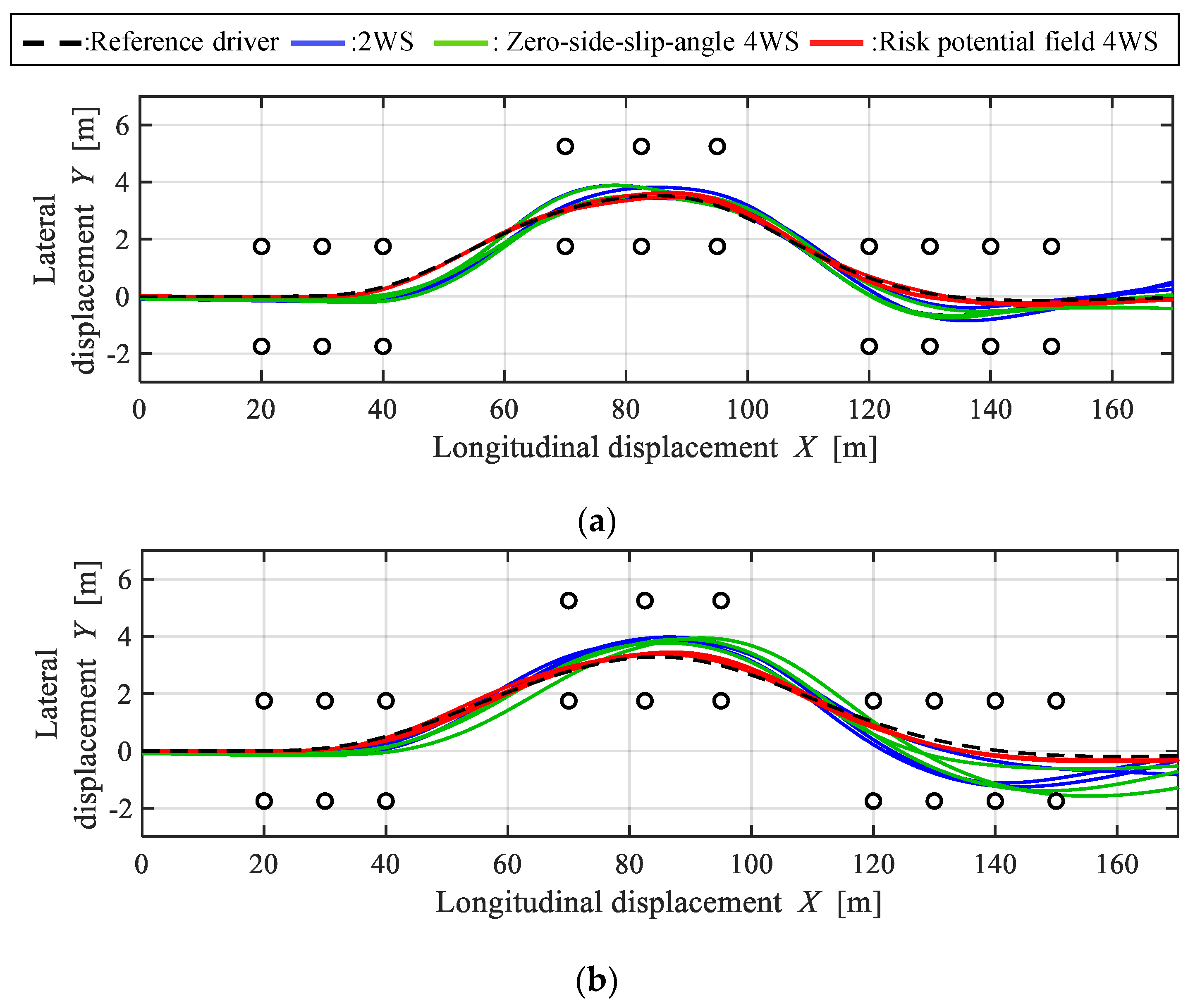 Applsci 11 07296 g018