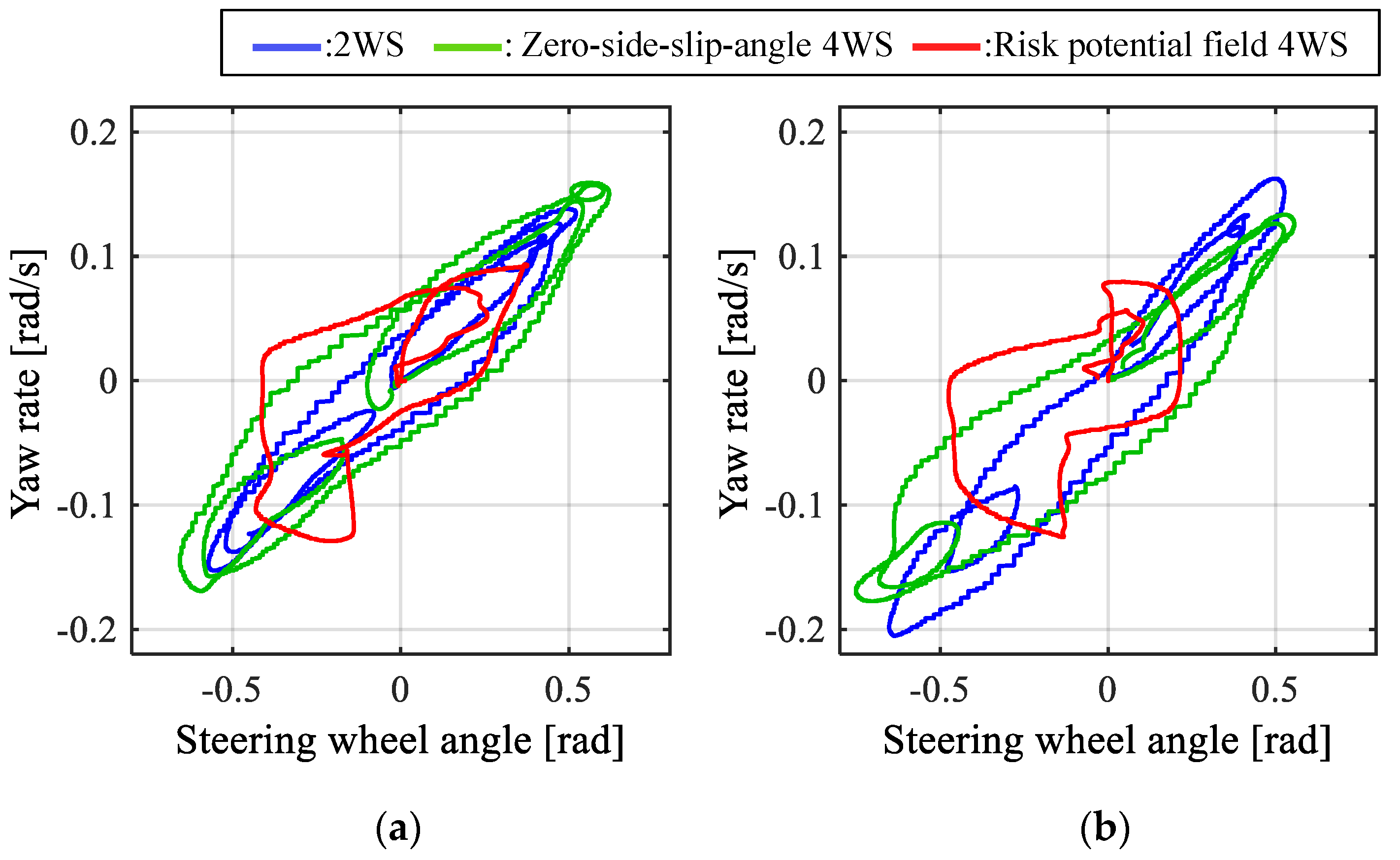 Applsci 11 07296 g019