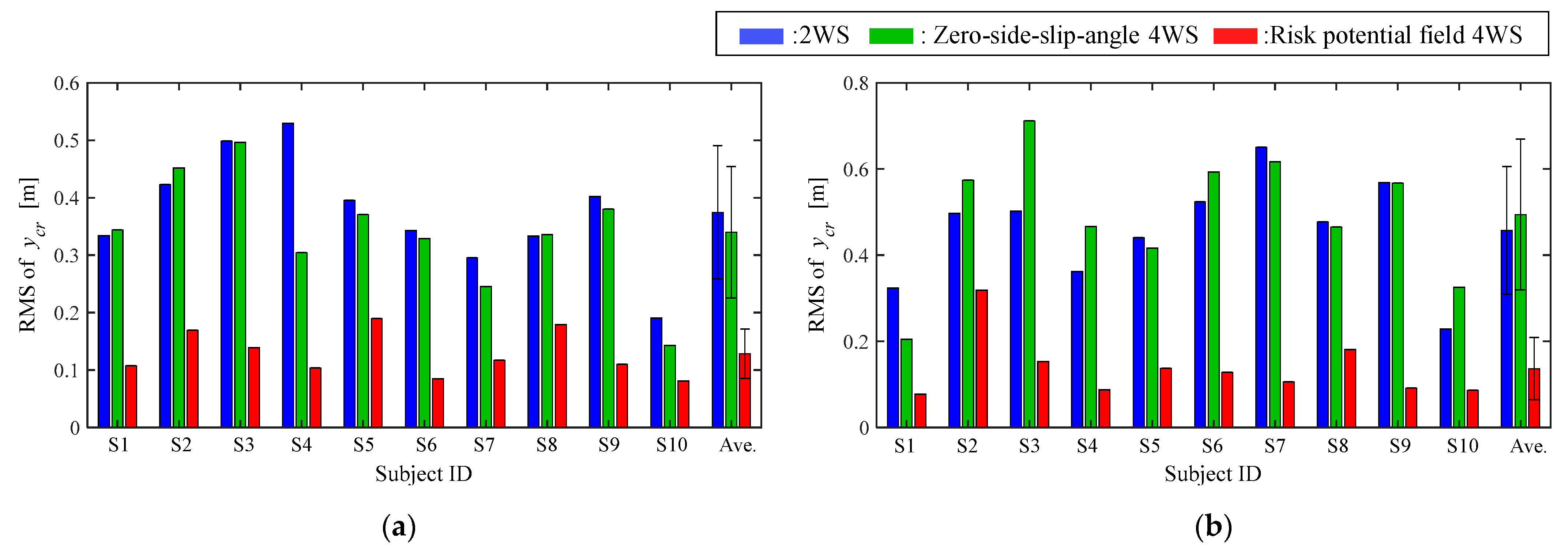Applsci 11 07296 g020