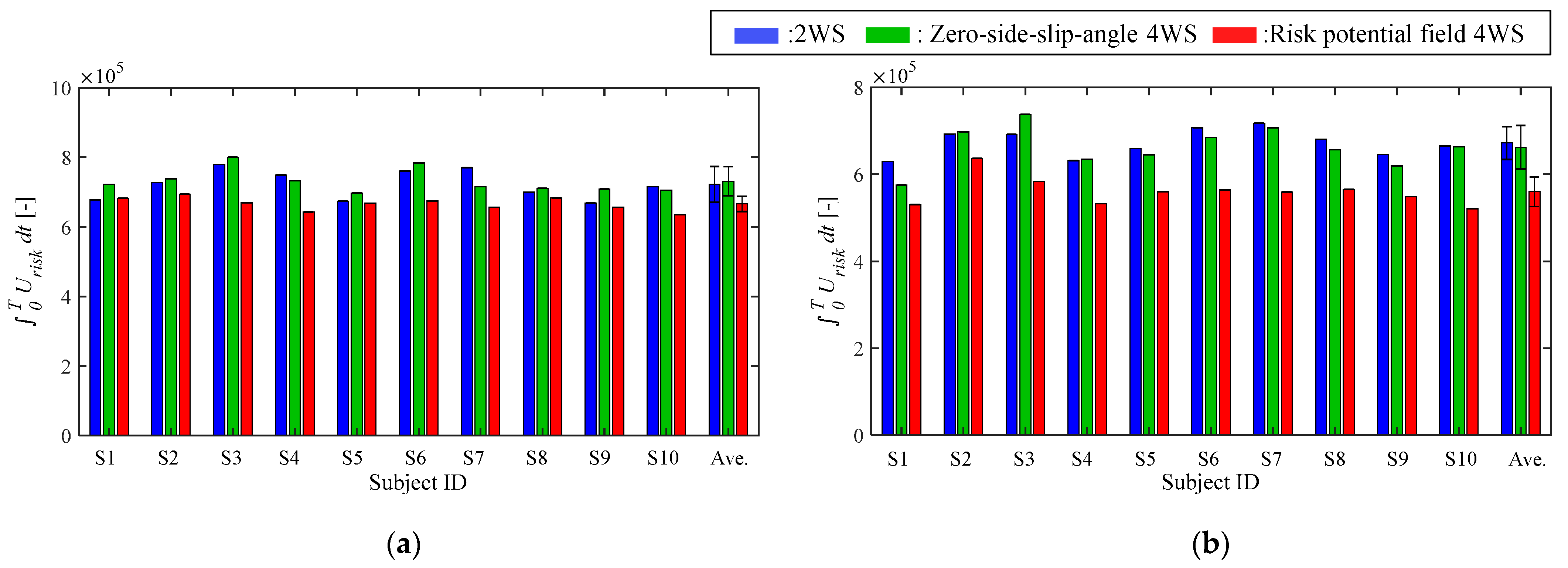 Applsci 11 07296 g023