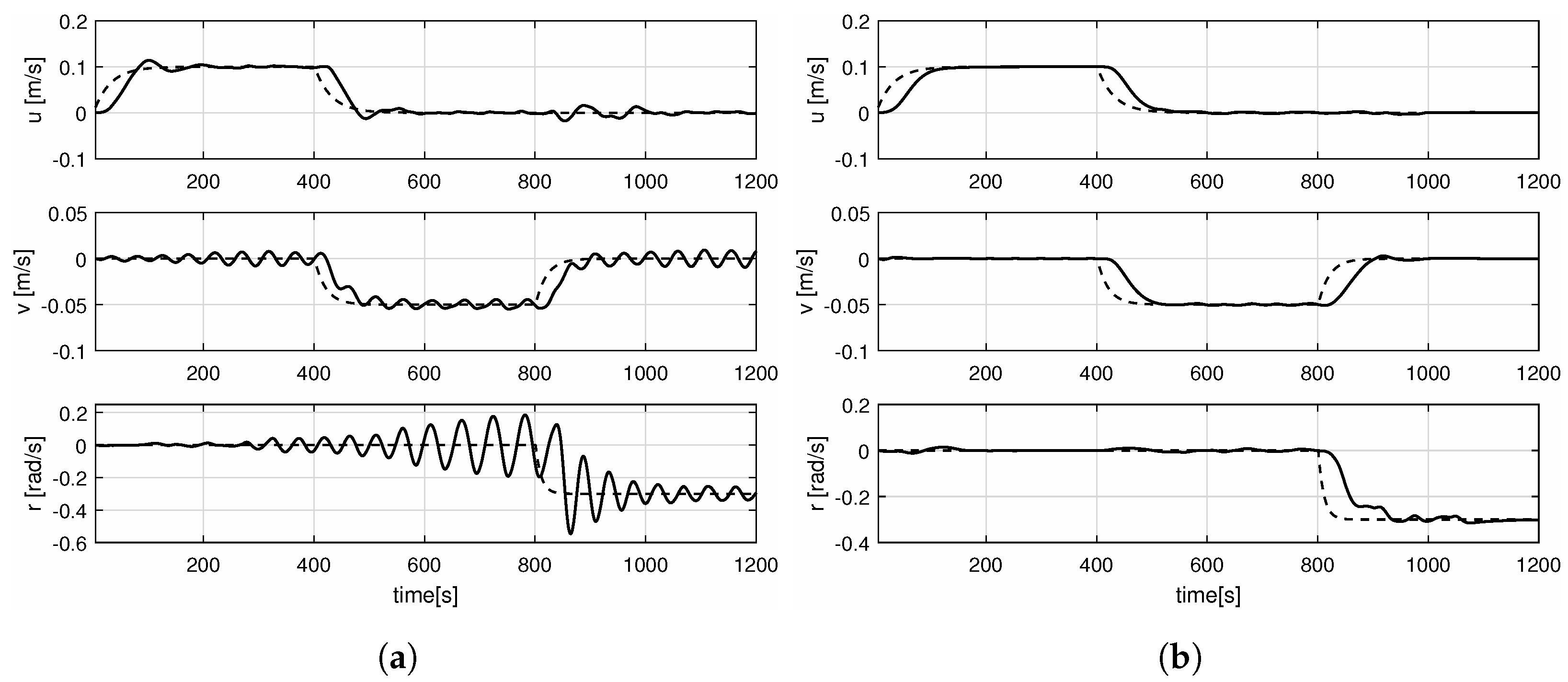 Applsci 11 07297 g004