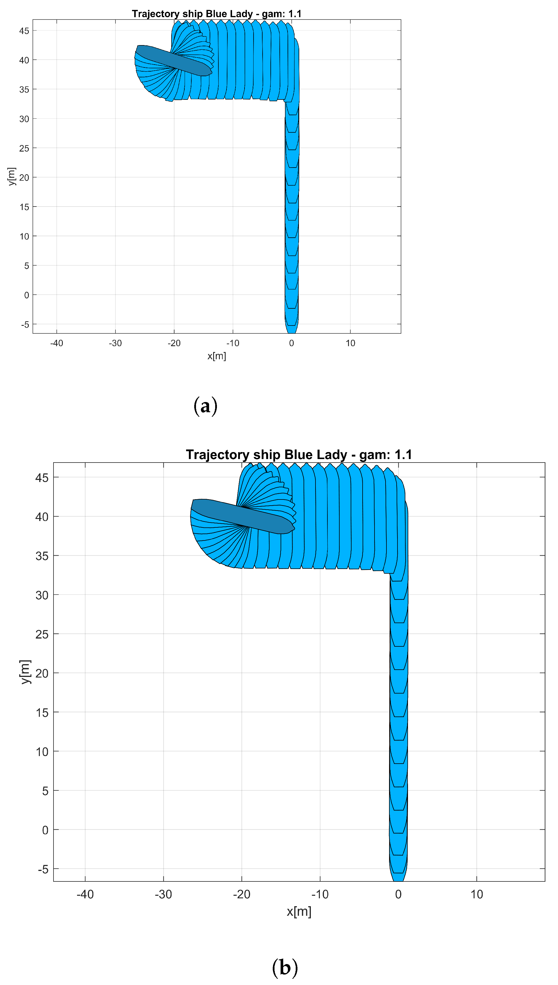 Applsci 11 07297 g006