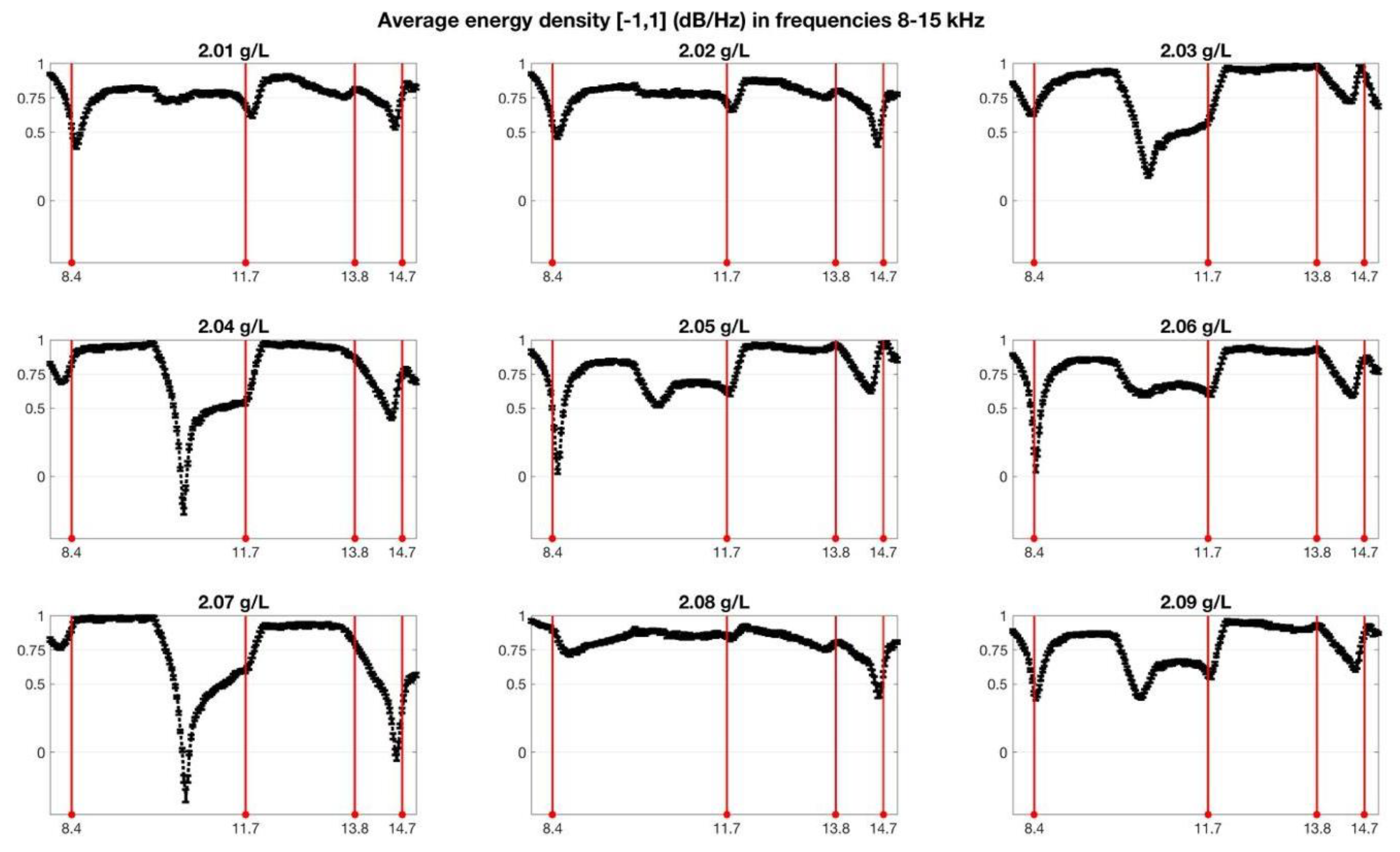 Applsci 11 07301 g008