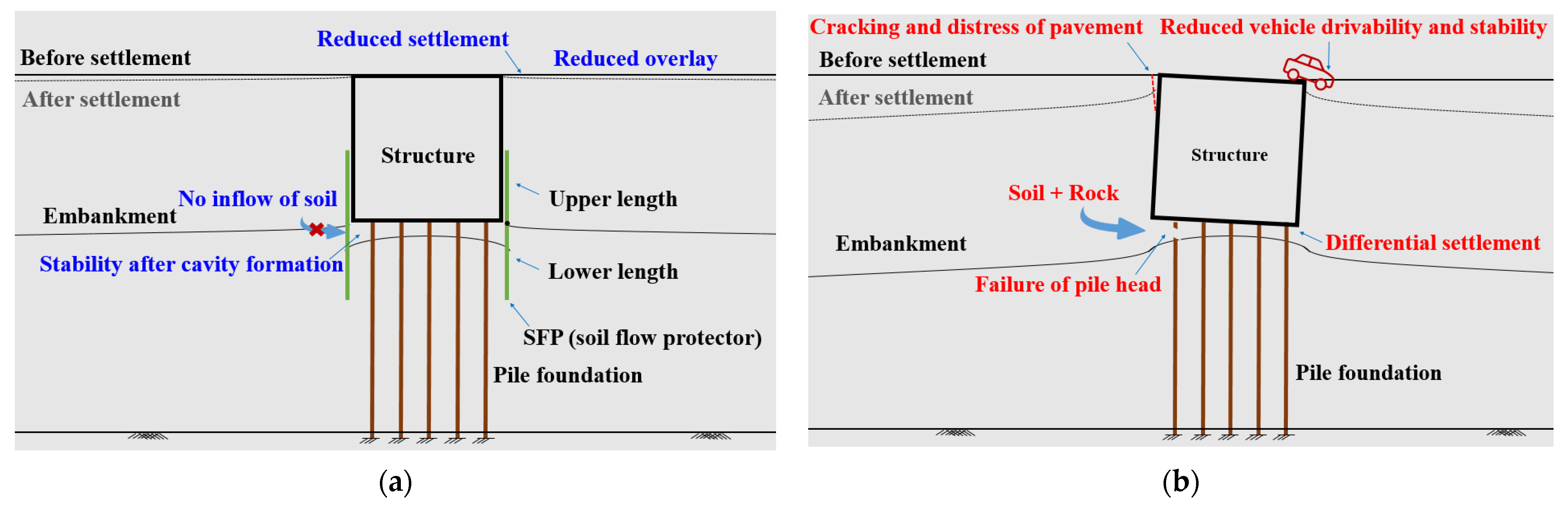 Applsci 11 07314 g002