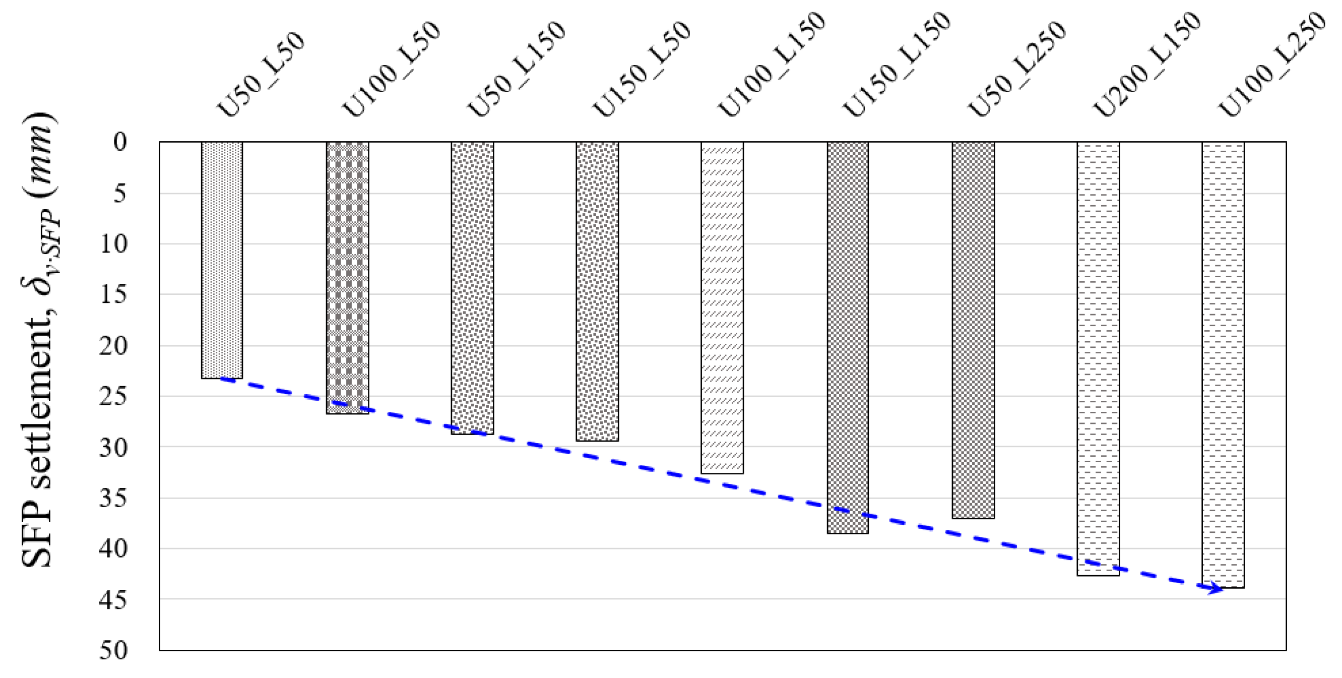 Applsci 11 07314 g009