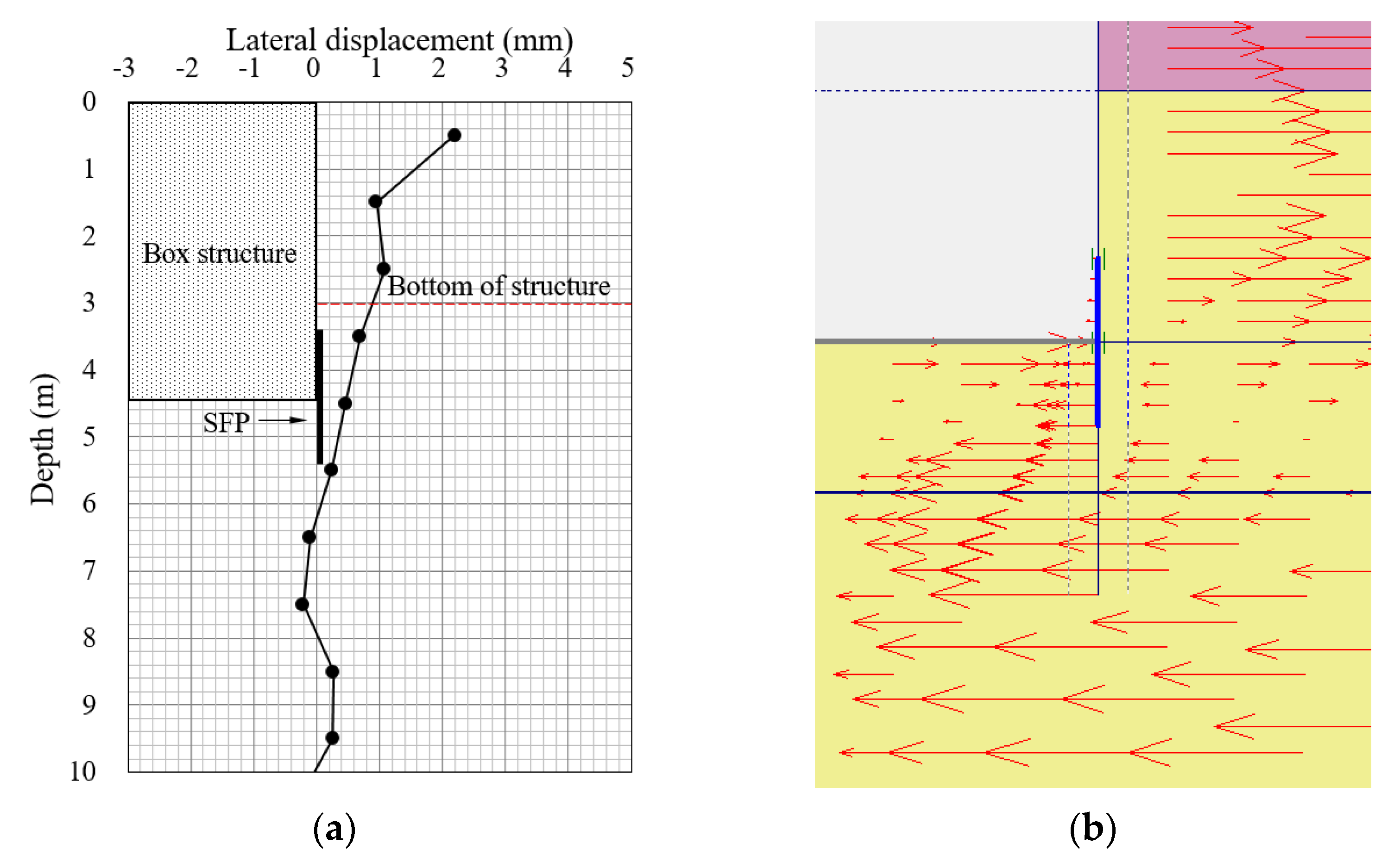 Applsci 11 07314 g012