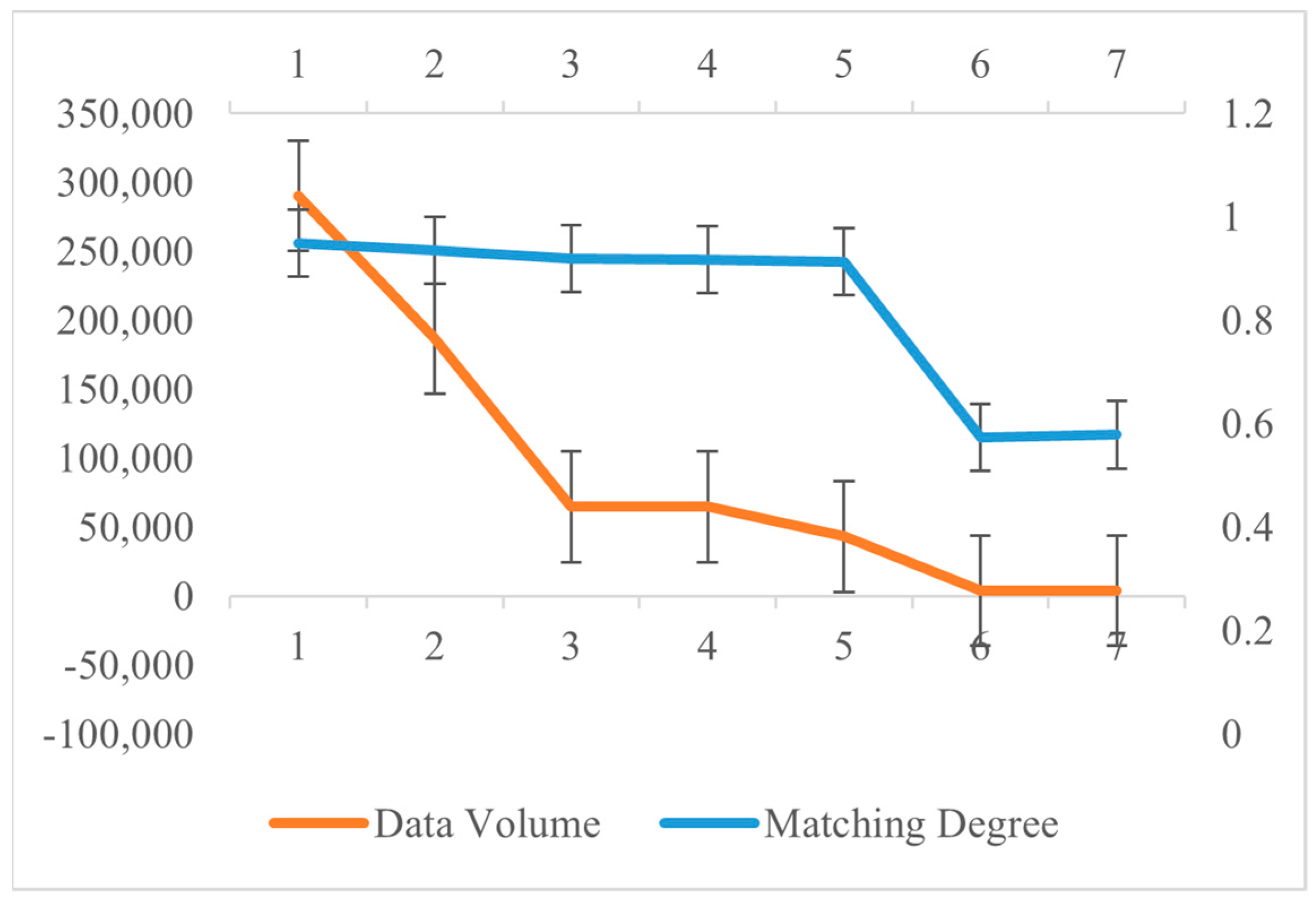 Applsci 11 07316 g010