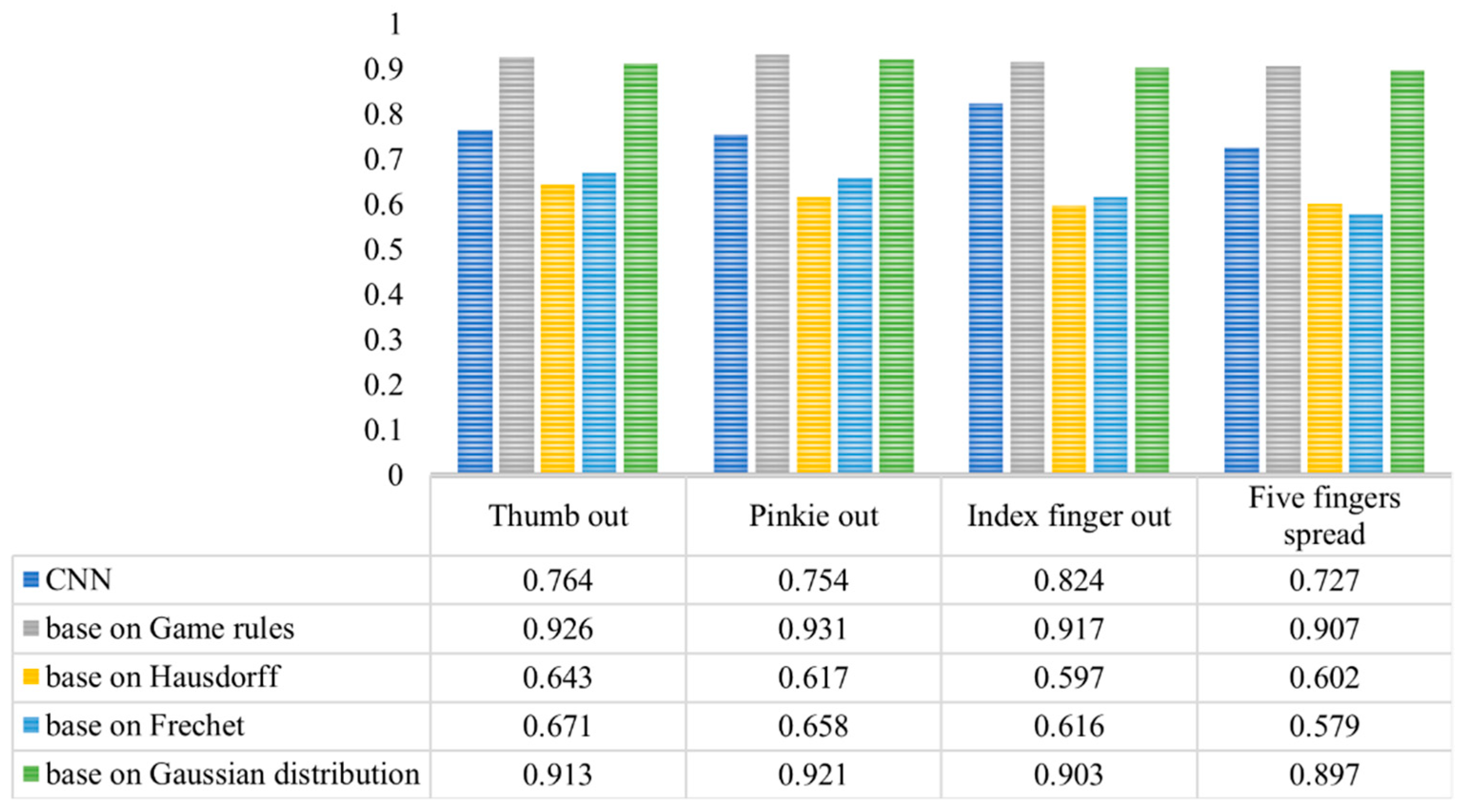 Applsci 11 07316 g011