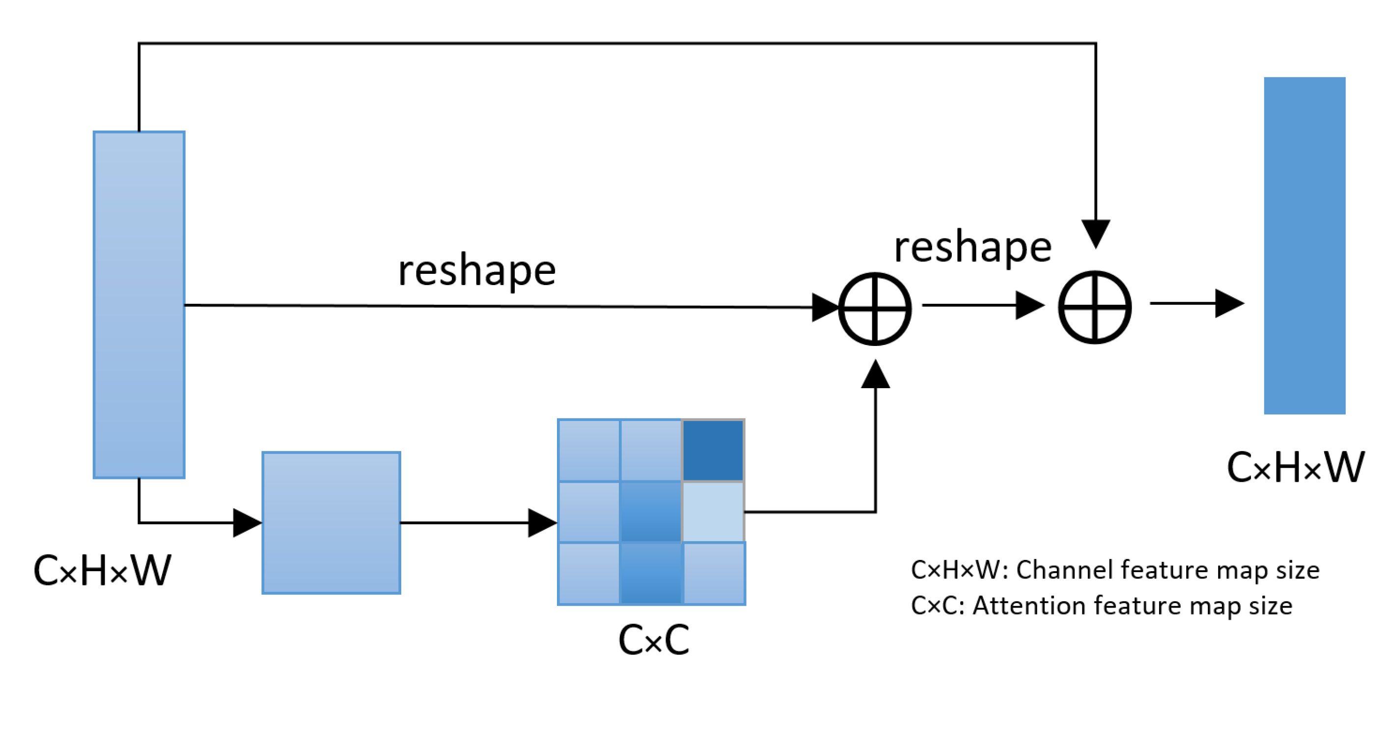 Applsci 11 07333 g005