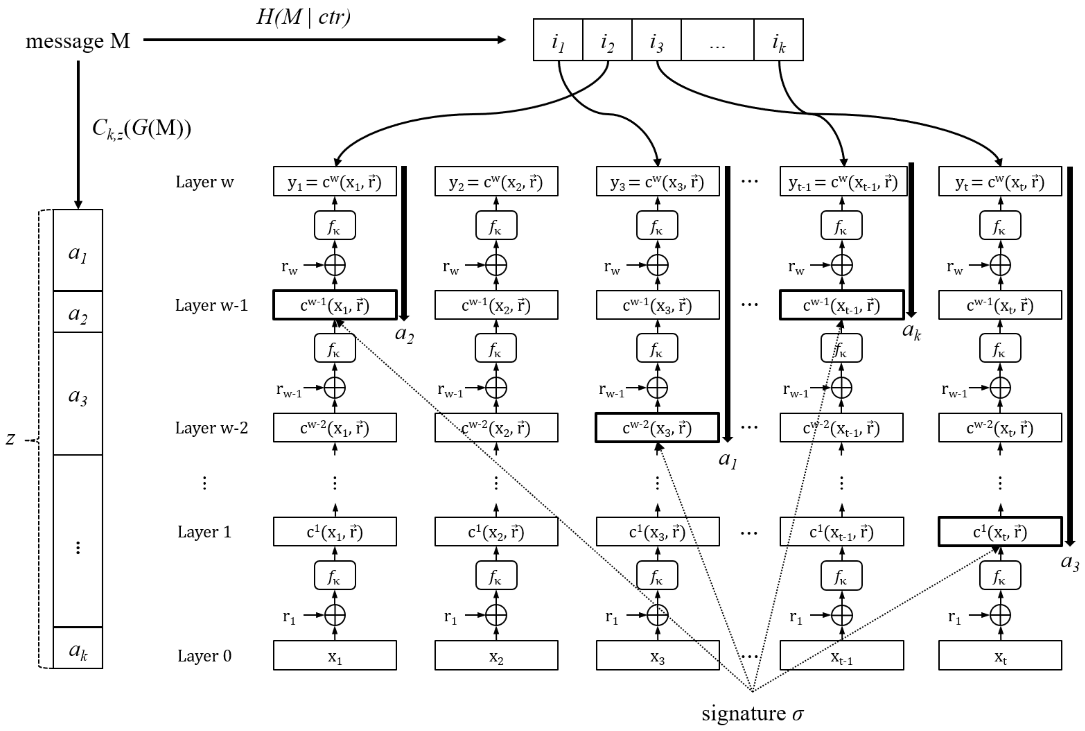 Applsci 11 07350 g001