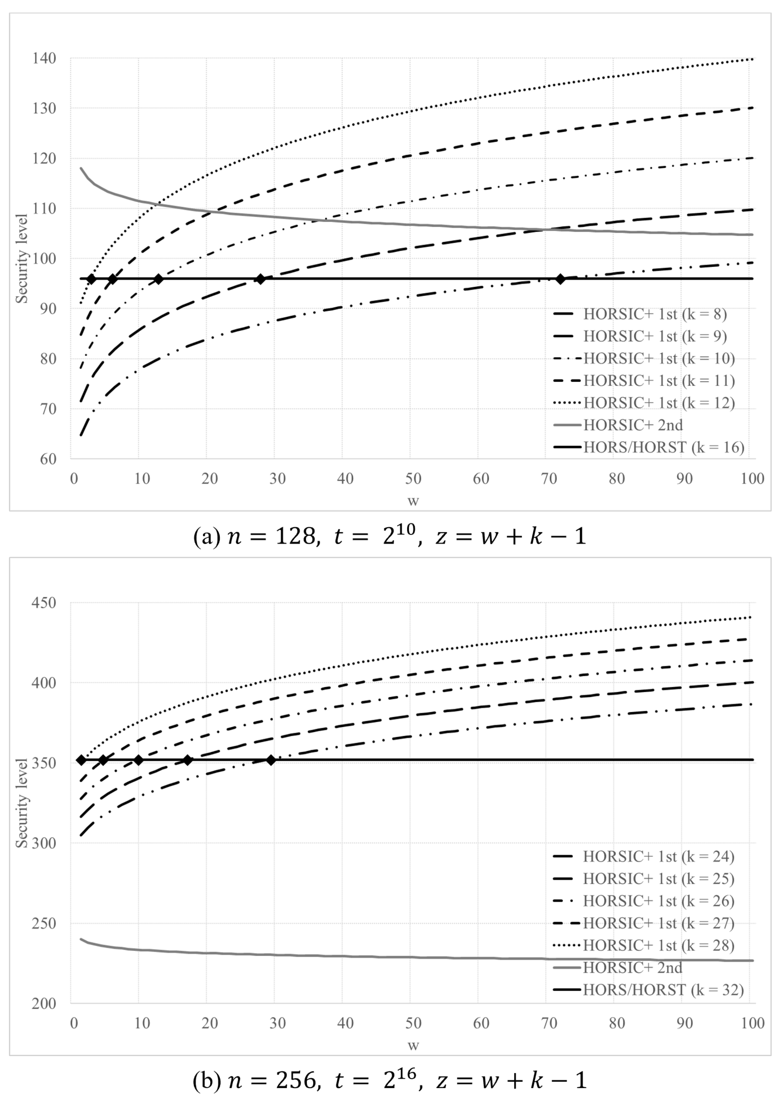 Applsci 11 07350 g002