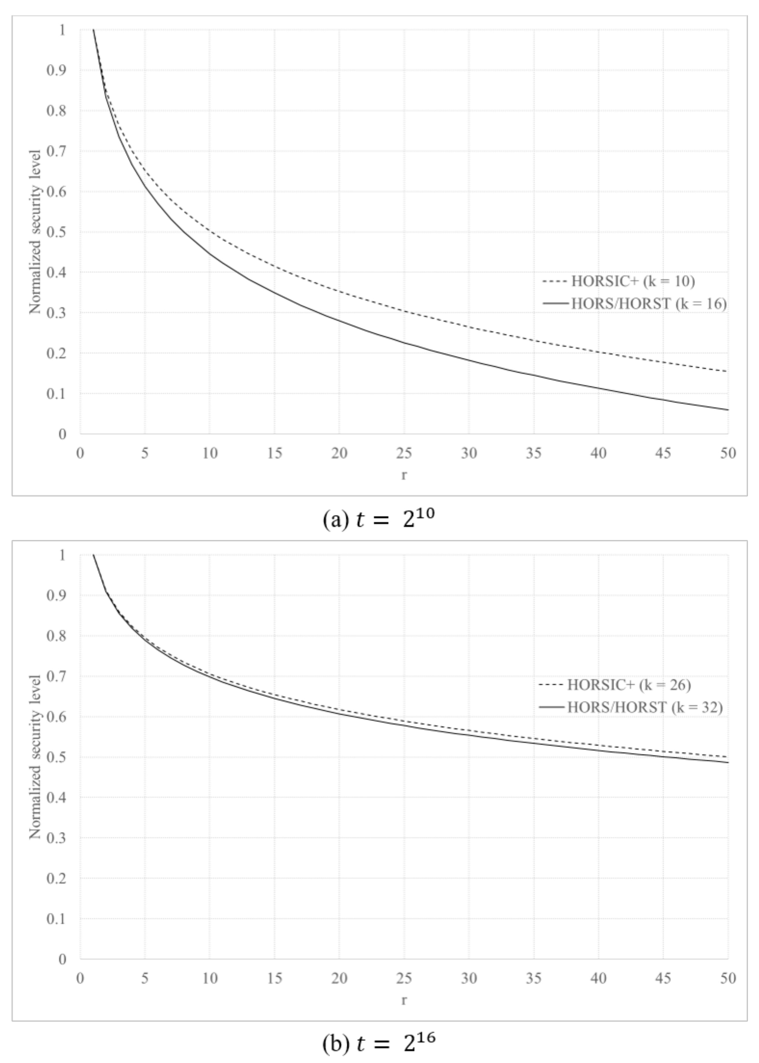 Applsci 11 07350 g003