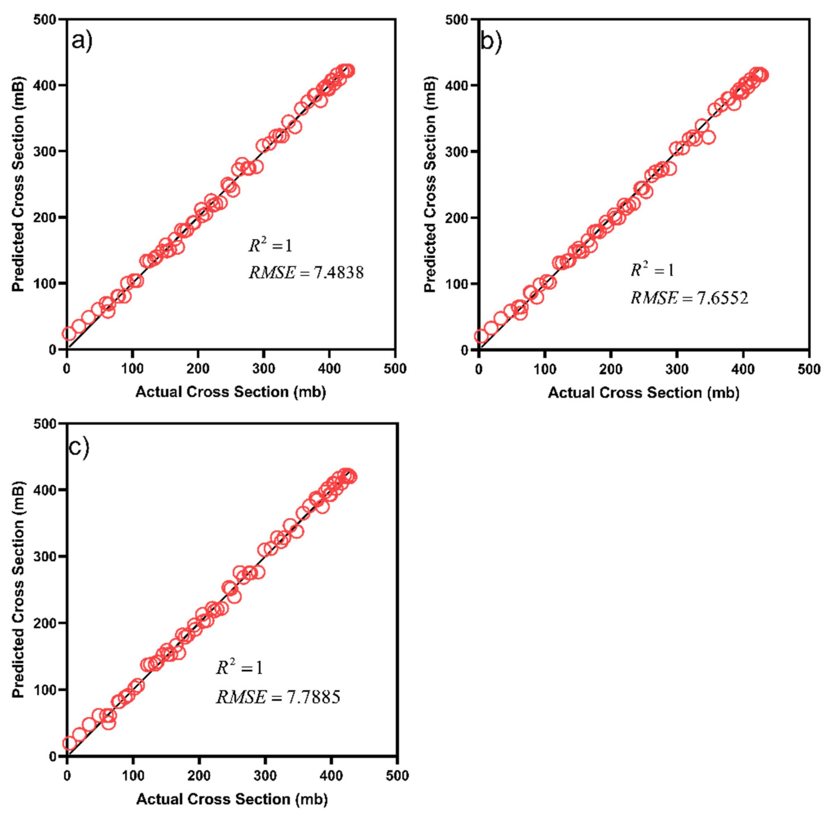 Applsci 11 07359 g003