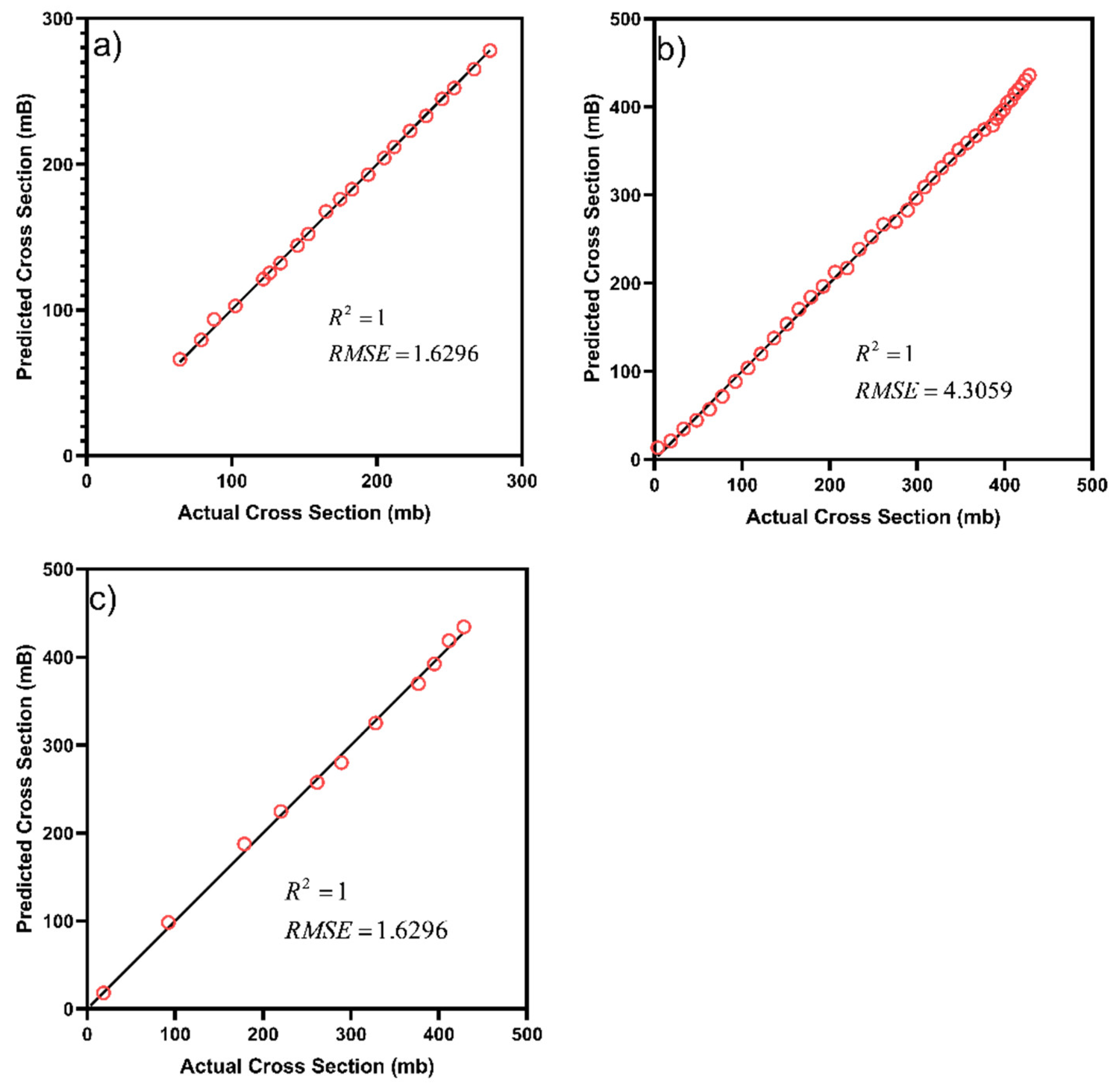 Applsci 11 07359 g004