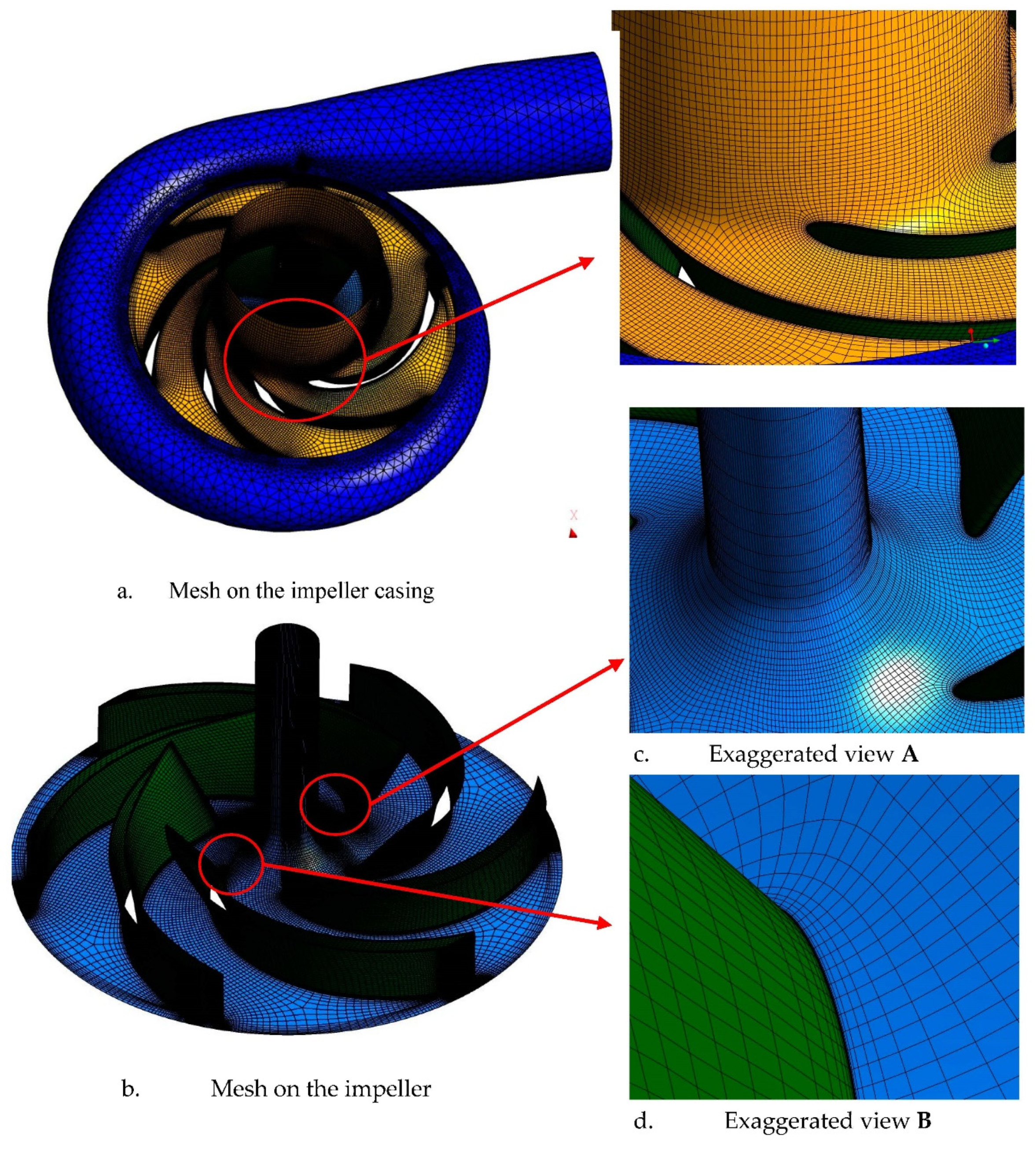 Applsci 11 07364 g002