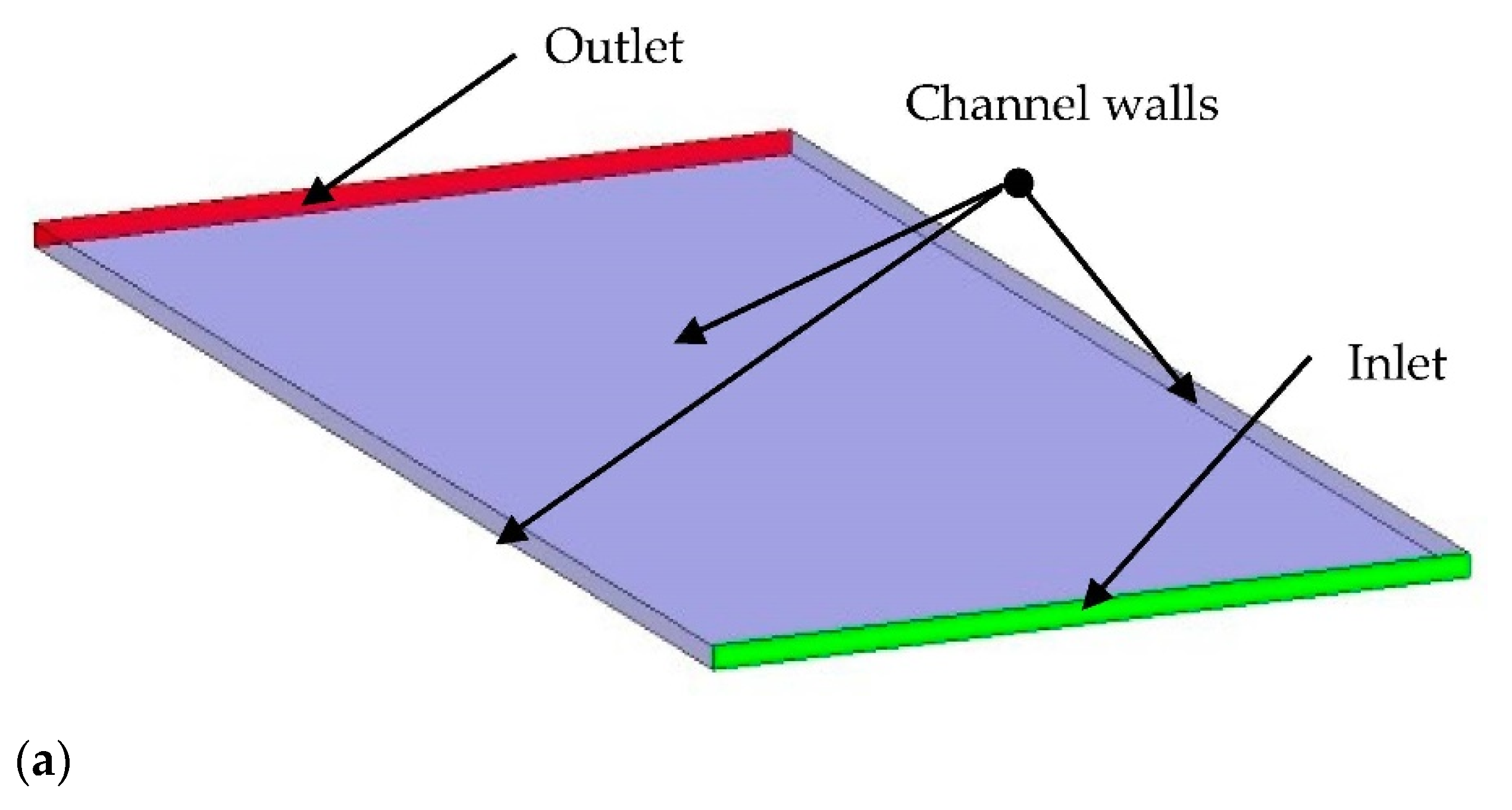 Applsci 11 07364 g003a