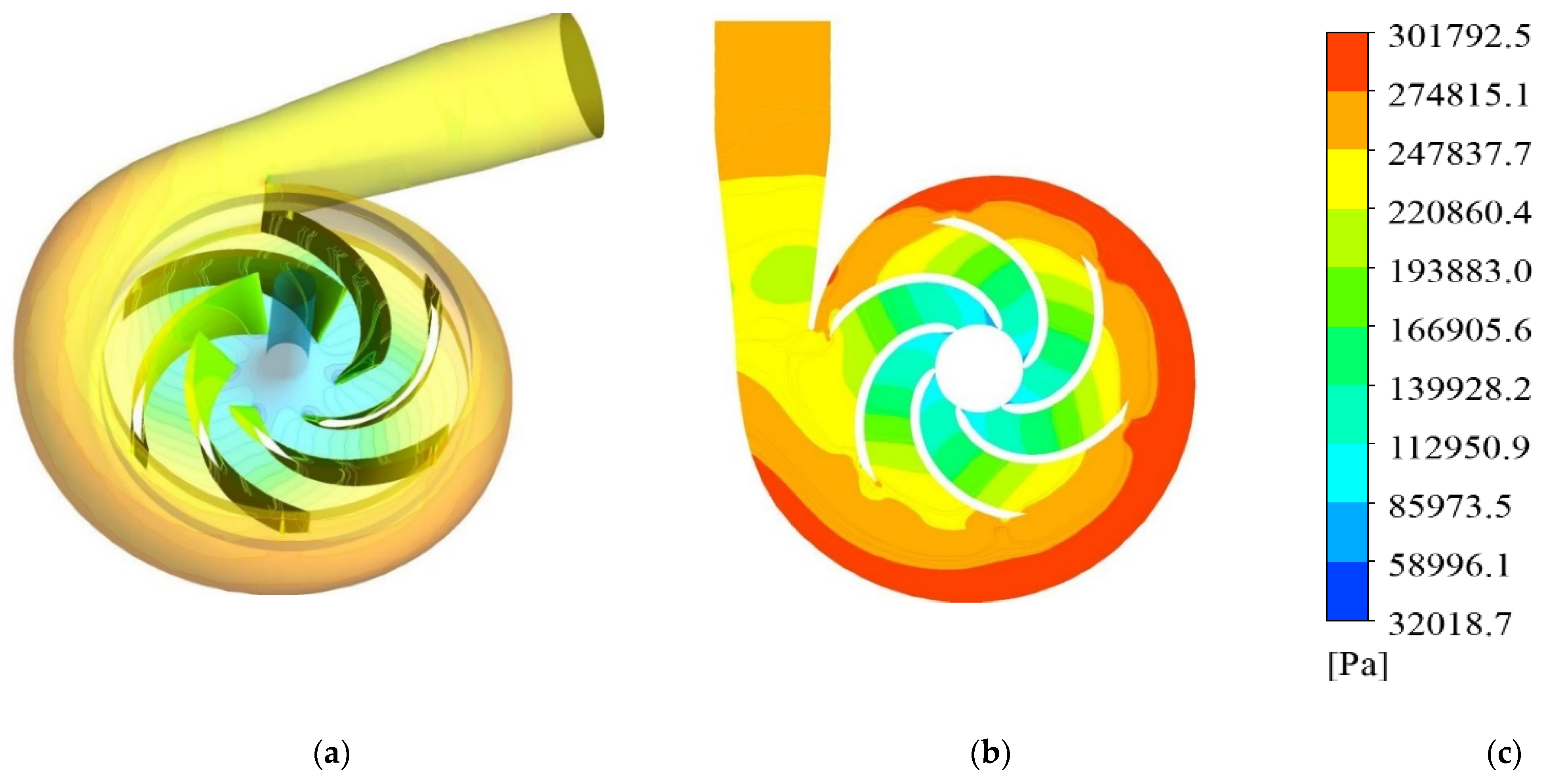 Applsci 11 07364 g006