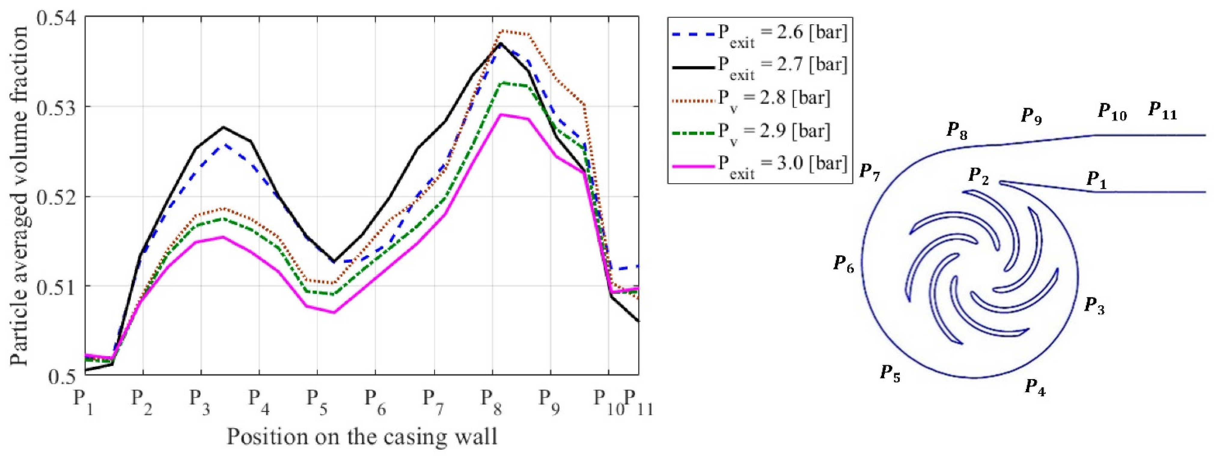 Applsci 11 07364 g017