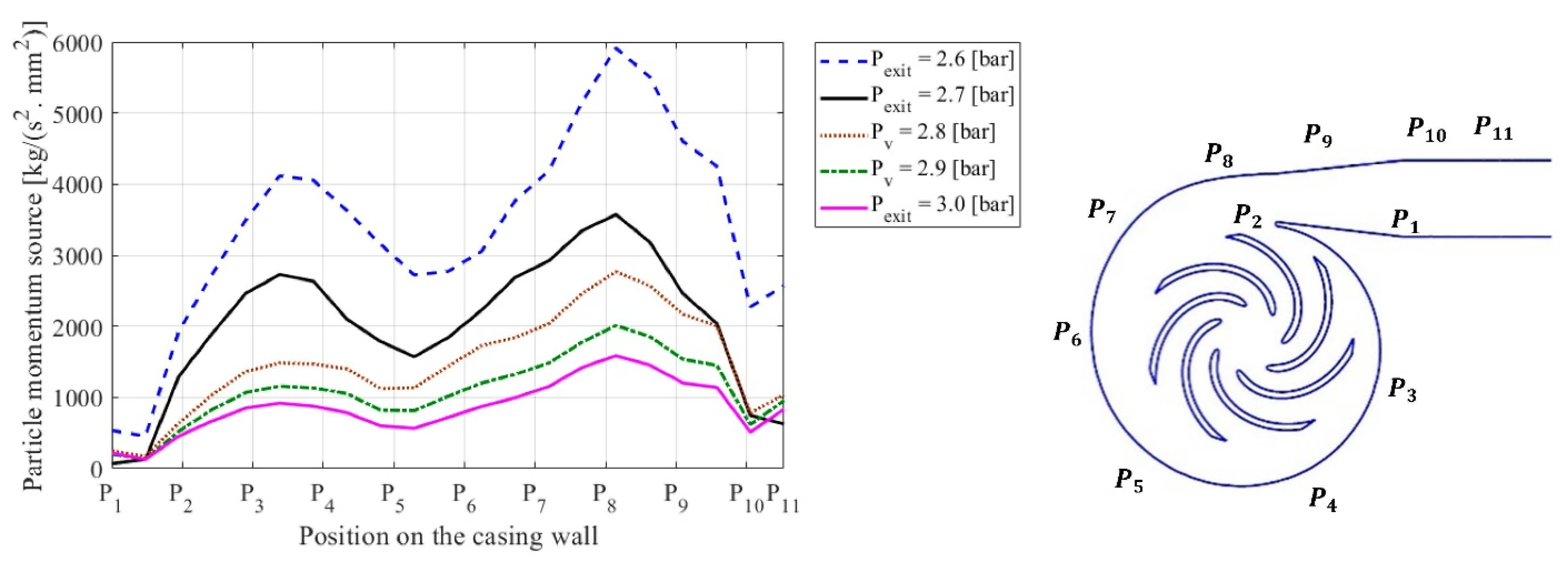 Applsci 11 07364 g018