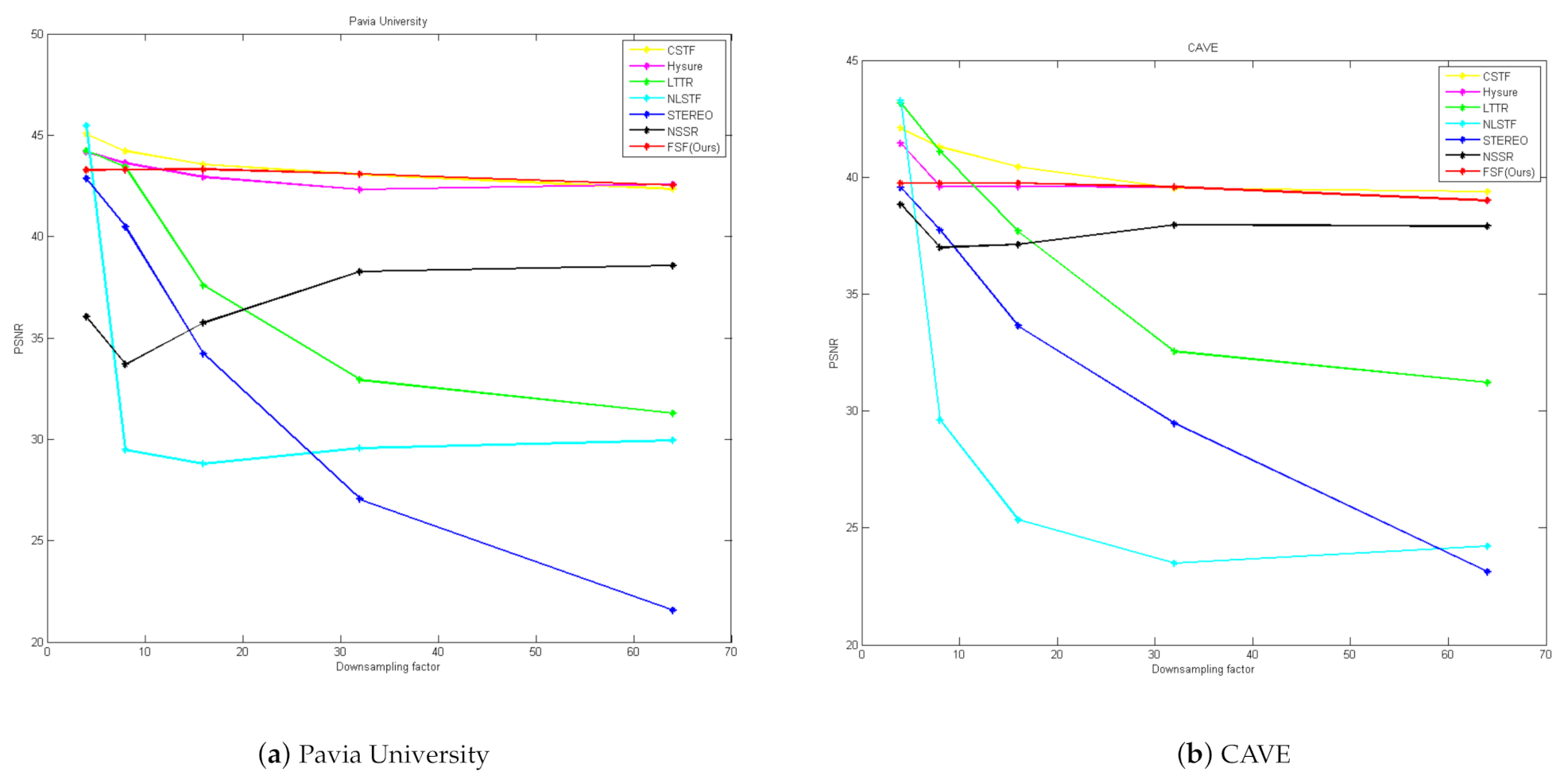 Applsci 11 07365 g006
