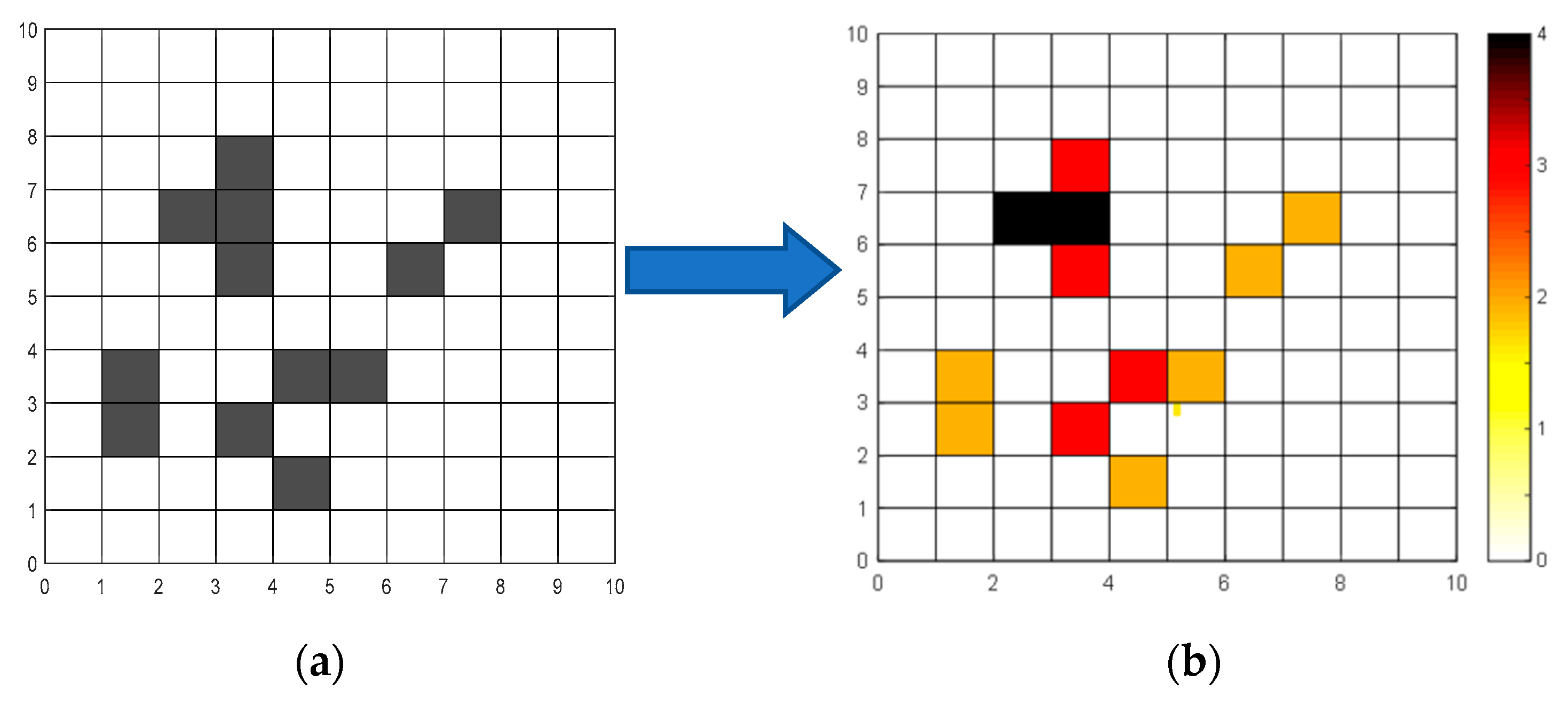 Applsci 11 07378 g003