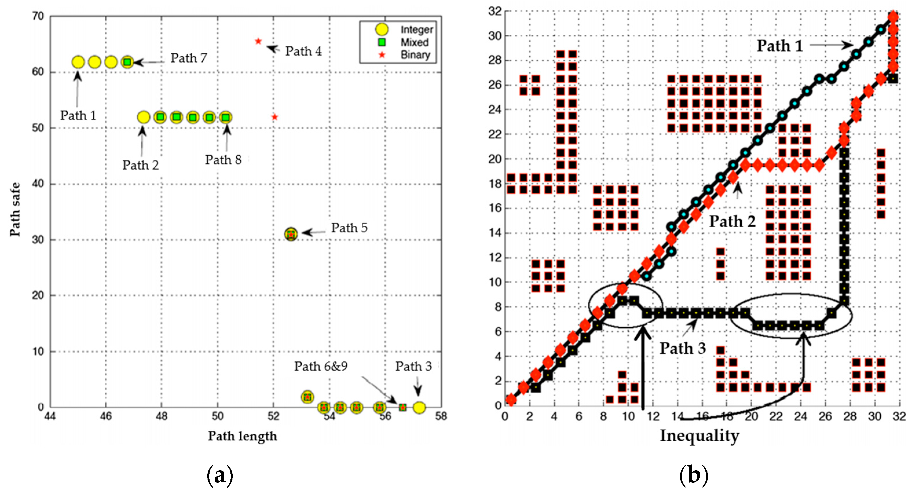 Applsci 11 07378 g014