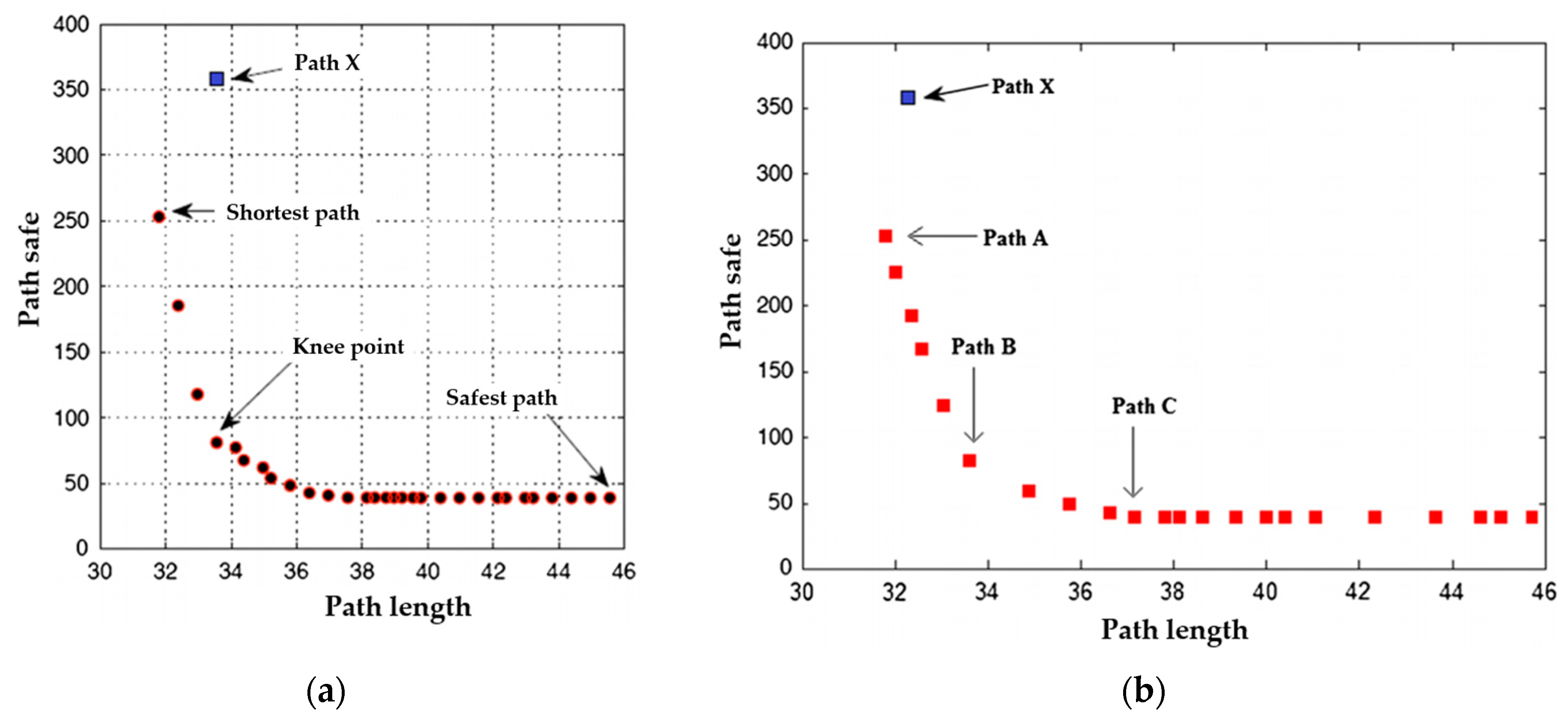 Applsci 11 07378 g017