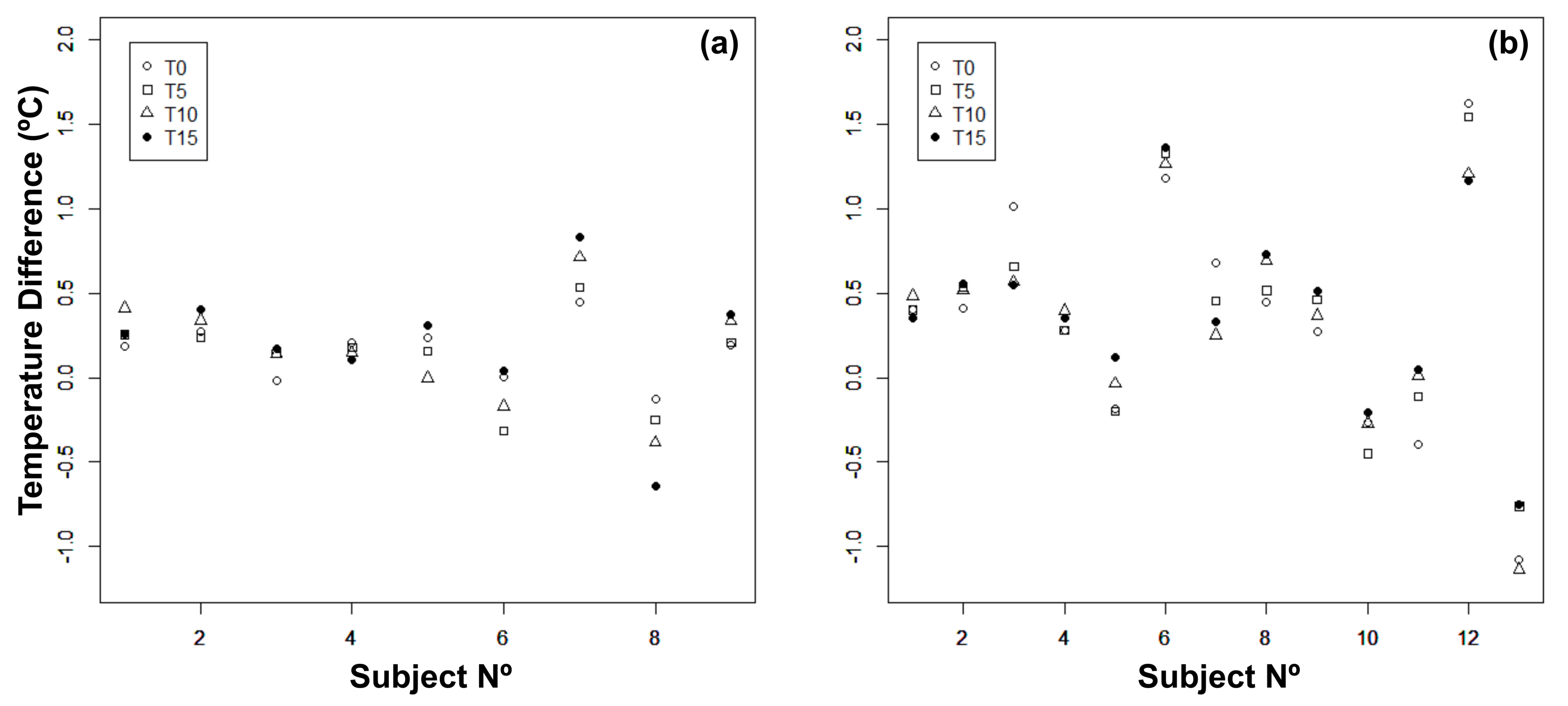 Applsci 11 07396 g008
