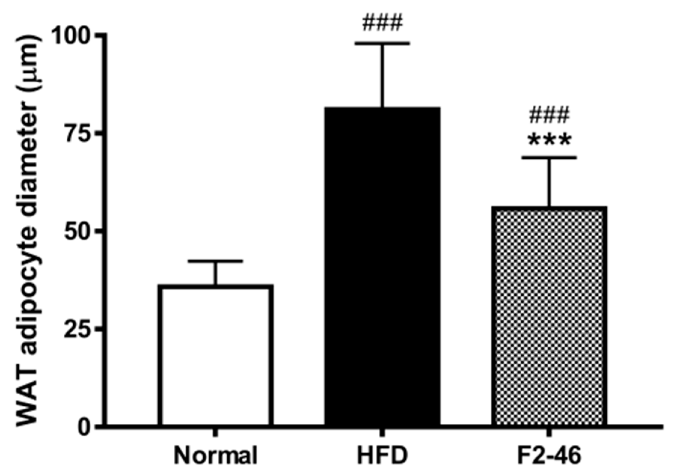 Applsci 11 07404 g007