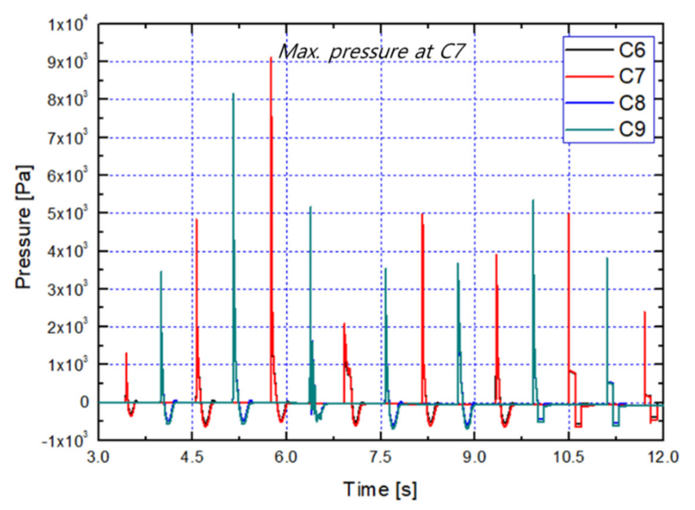 Applsci 11 07414 g009 Applsci 11 07414 g009