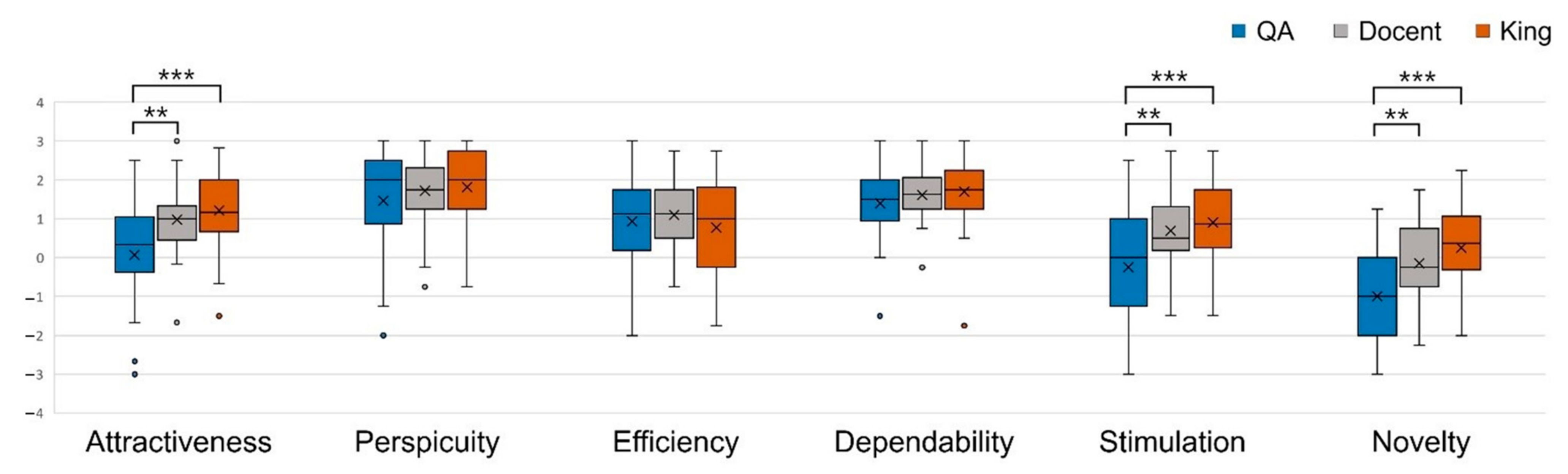 Applsci 11 07420 g002