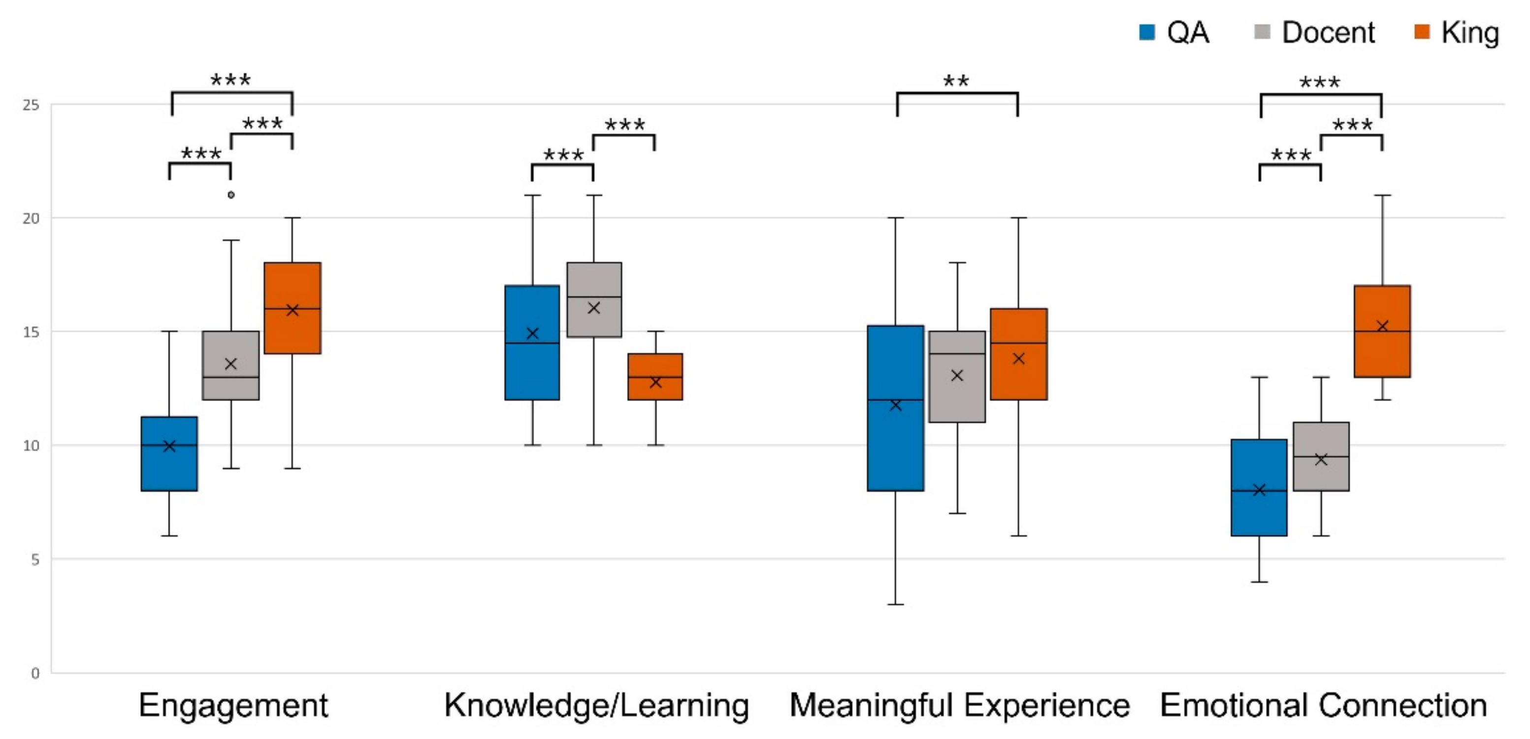 Applsci 11 07420 g003